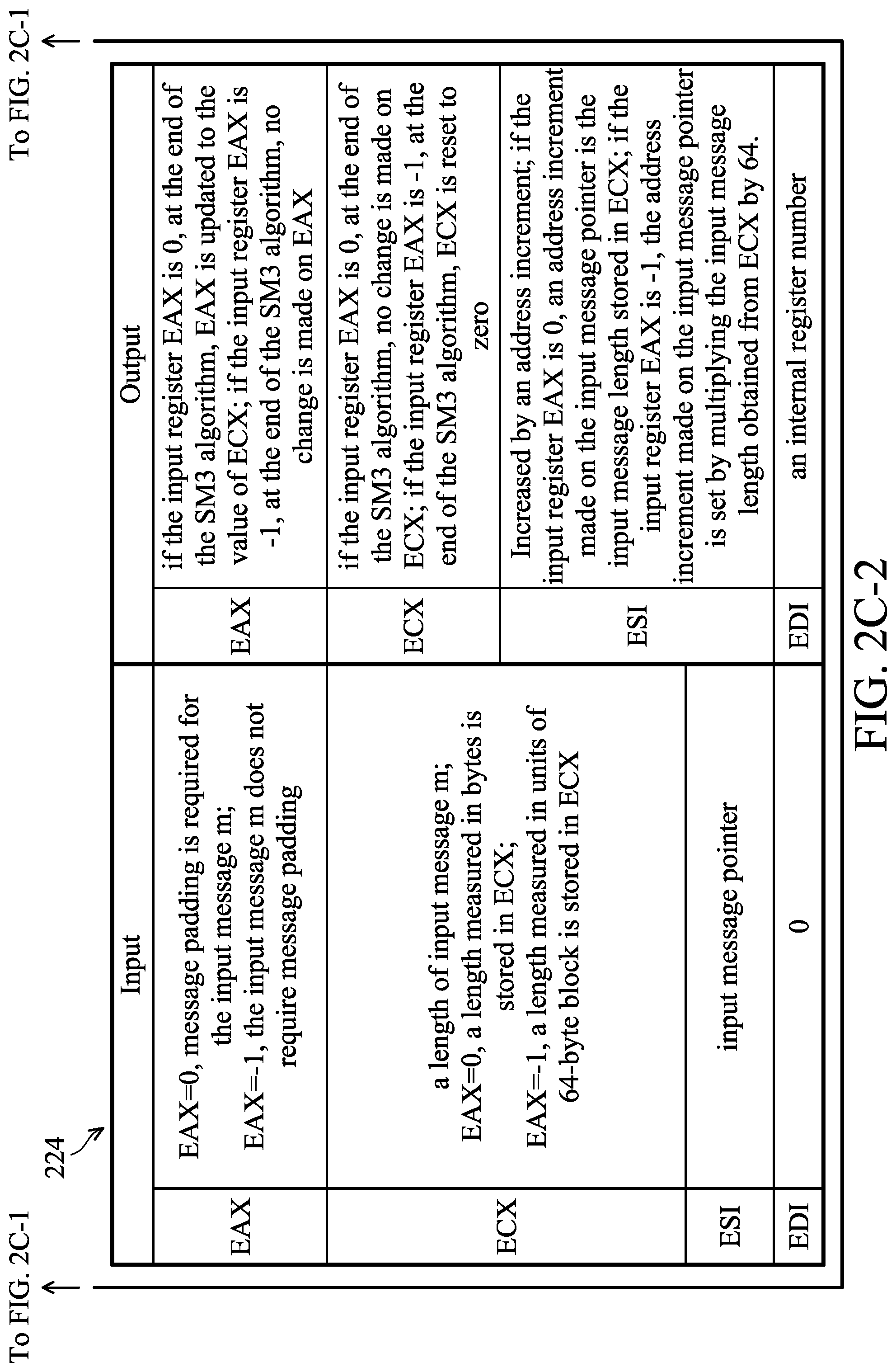 Patent US12323521 Figure 6 – Processor with an elliptic curve cryptographic algorithm and a data processing method thereof
