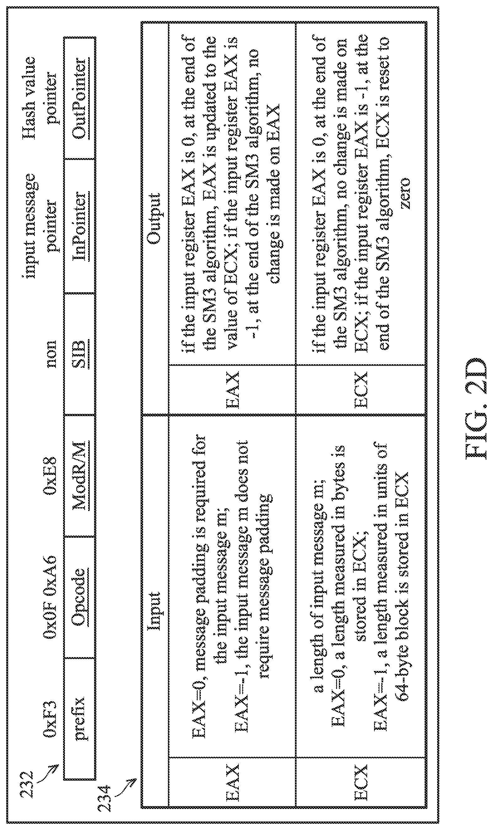 Patent US12323521 Figure 7 – Processor with an elliptic curve cryptographic algorithm and a data processing method thereof