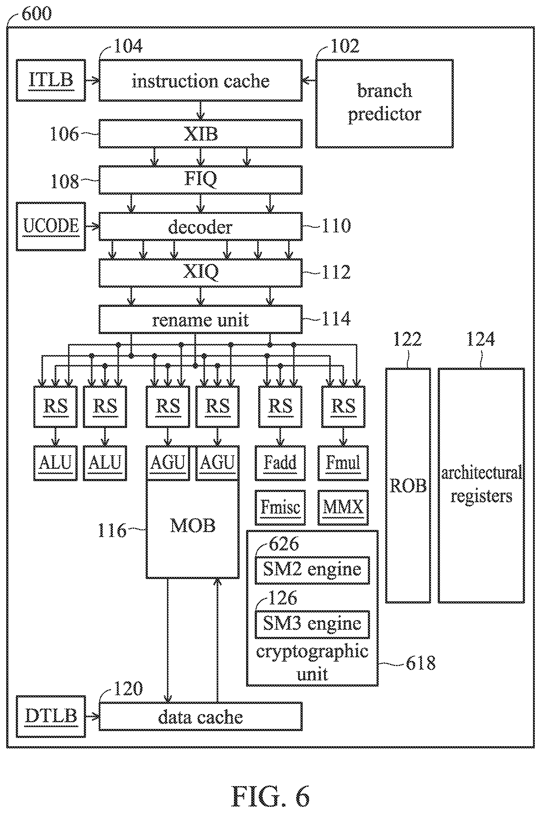 Patent US12323521 Figure 11 – Processor with an elliptic curve cryptographic algorithm and a data processing method thereof