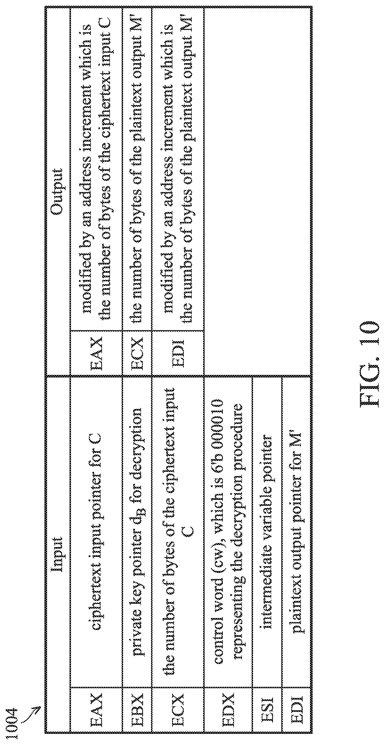 Patent US12323521 Figure 15 – Processor with an elliptic curve cryptographic algorithm and a data processing method thereof
