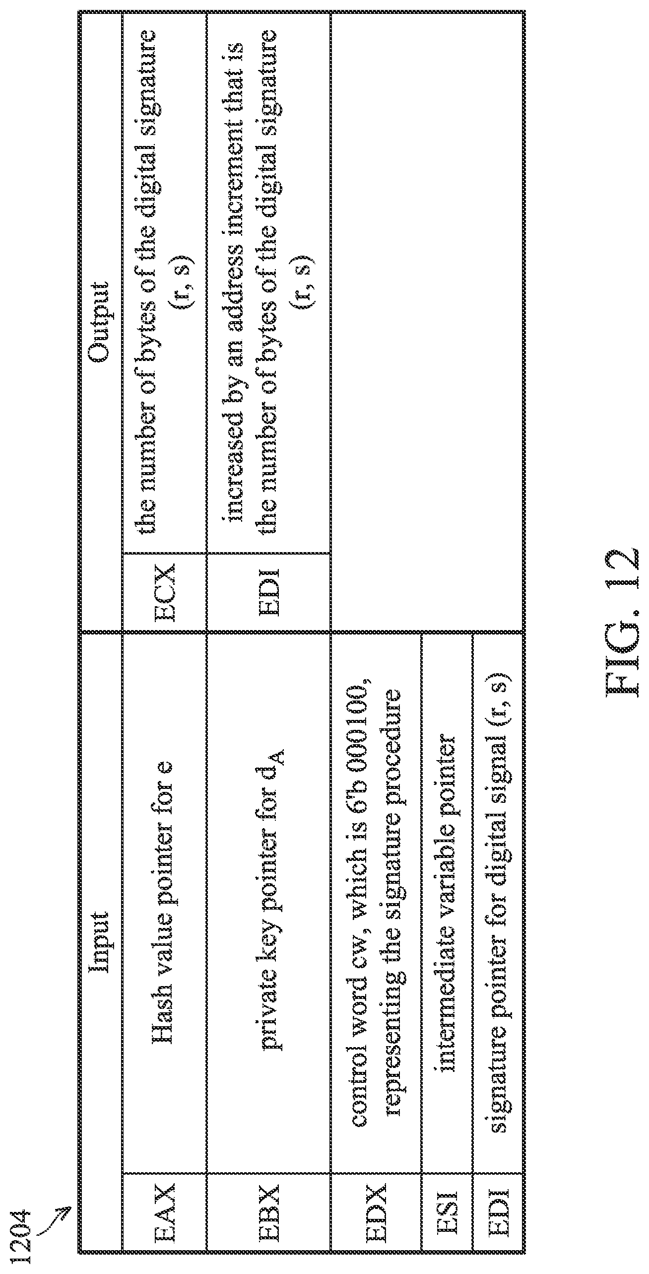 Patent US12323521 Figure 18 – Processor with an elliptic curve cryptographic algorithm and a data processing method thereof