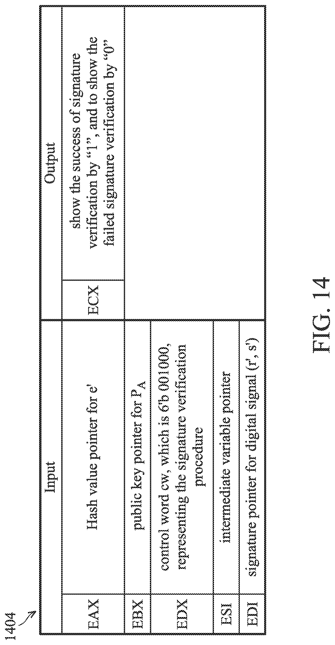 Patent US12323521 Figure 20 – Processor with an elliptic curve cryptographic algorithm and a data processing method thereof