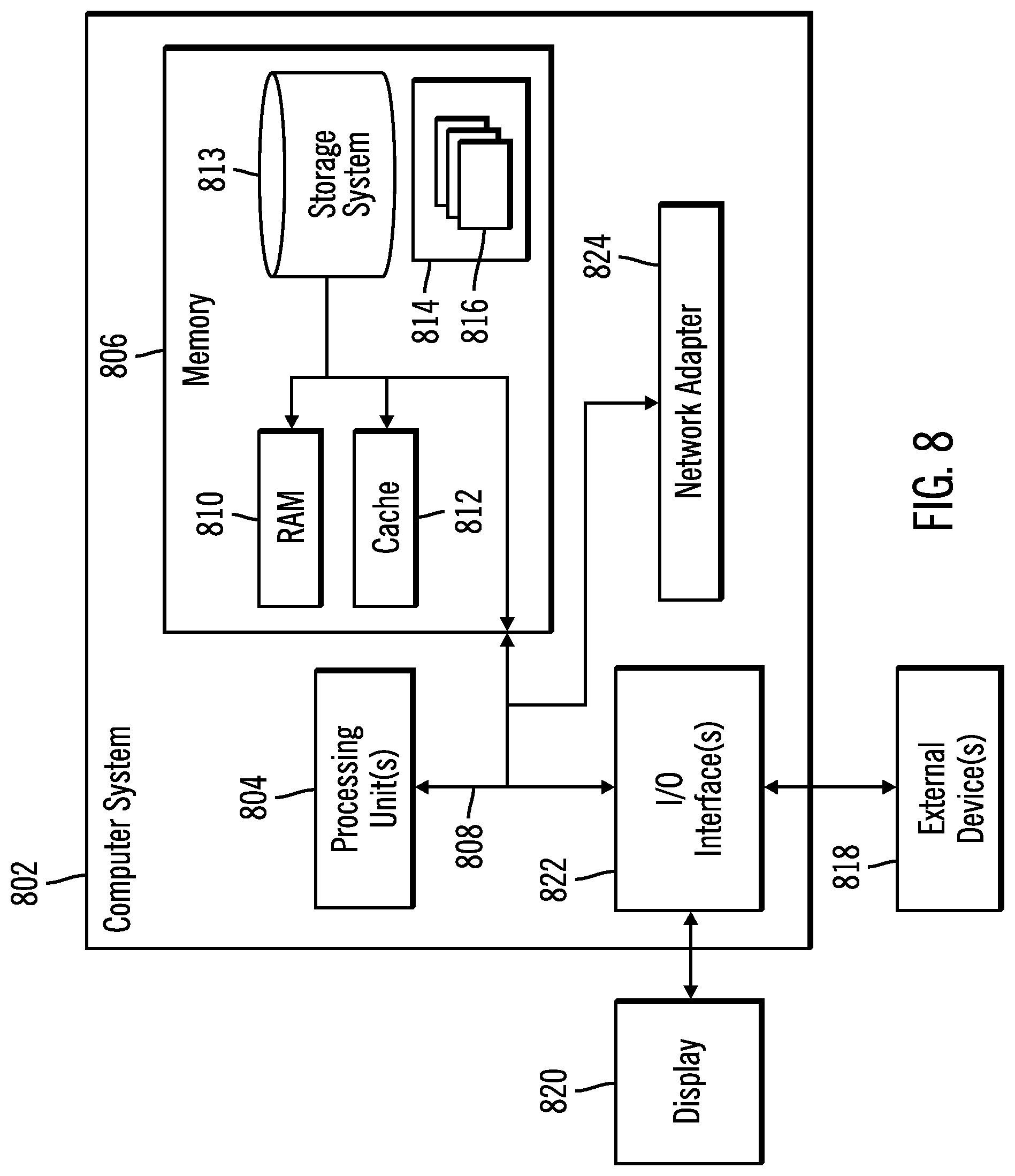 Patent US12323522 Figure 6 – Determining facet values for sensitive information in a data object to determine an encryption technique to encrypt the data object for backup