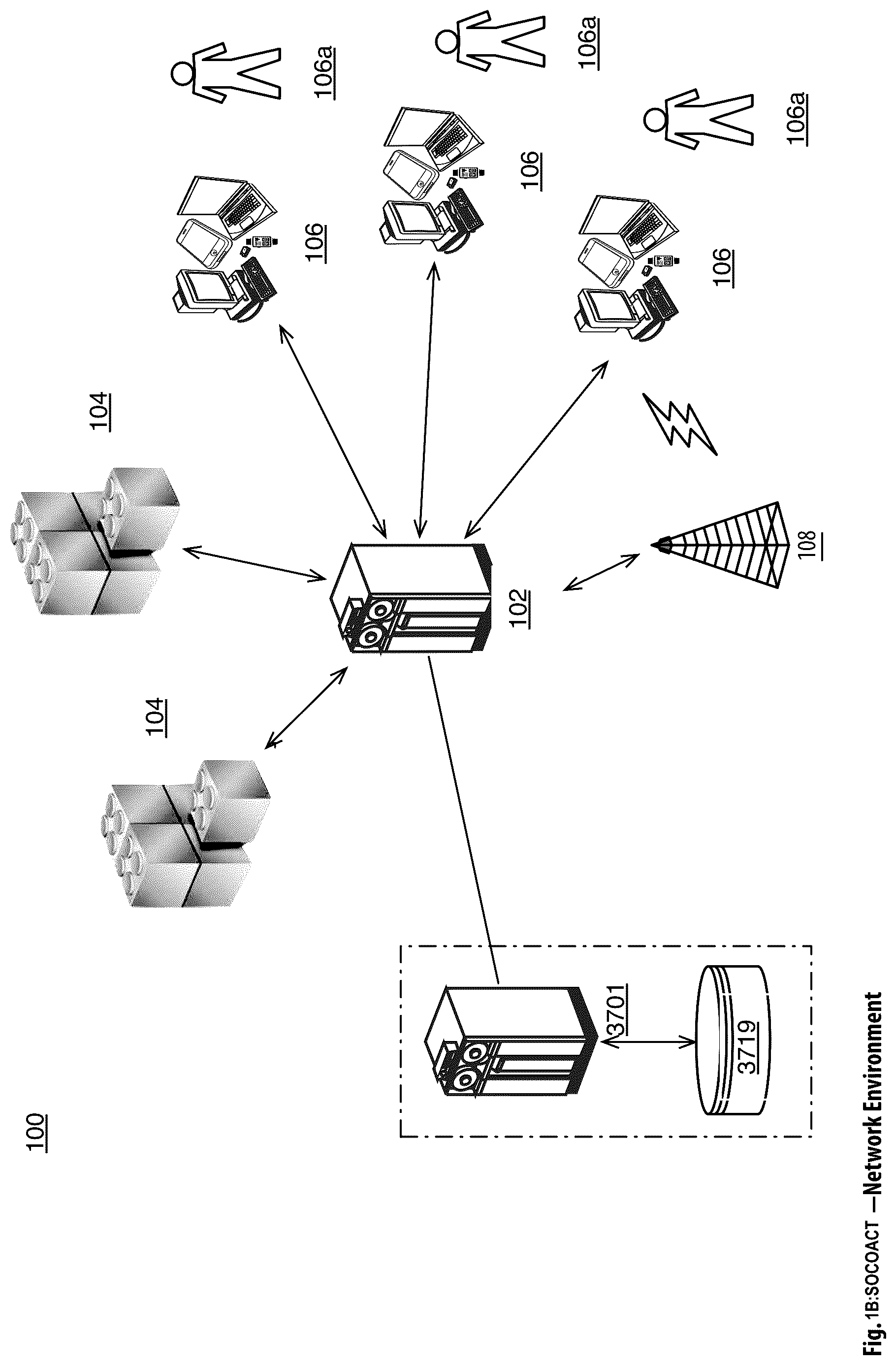 Patent US12323524 Figure 2 – Social aggregating, fractionally efficient transfer guidance, conditional triggered transaction, datastructures, apparatuses, methods and systems