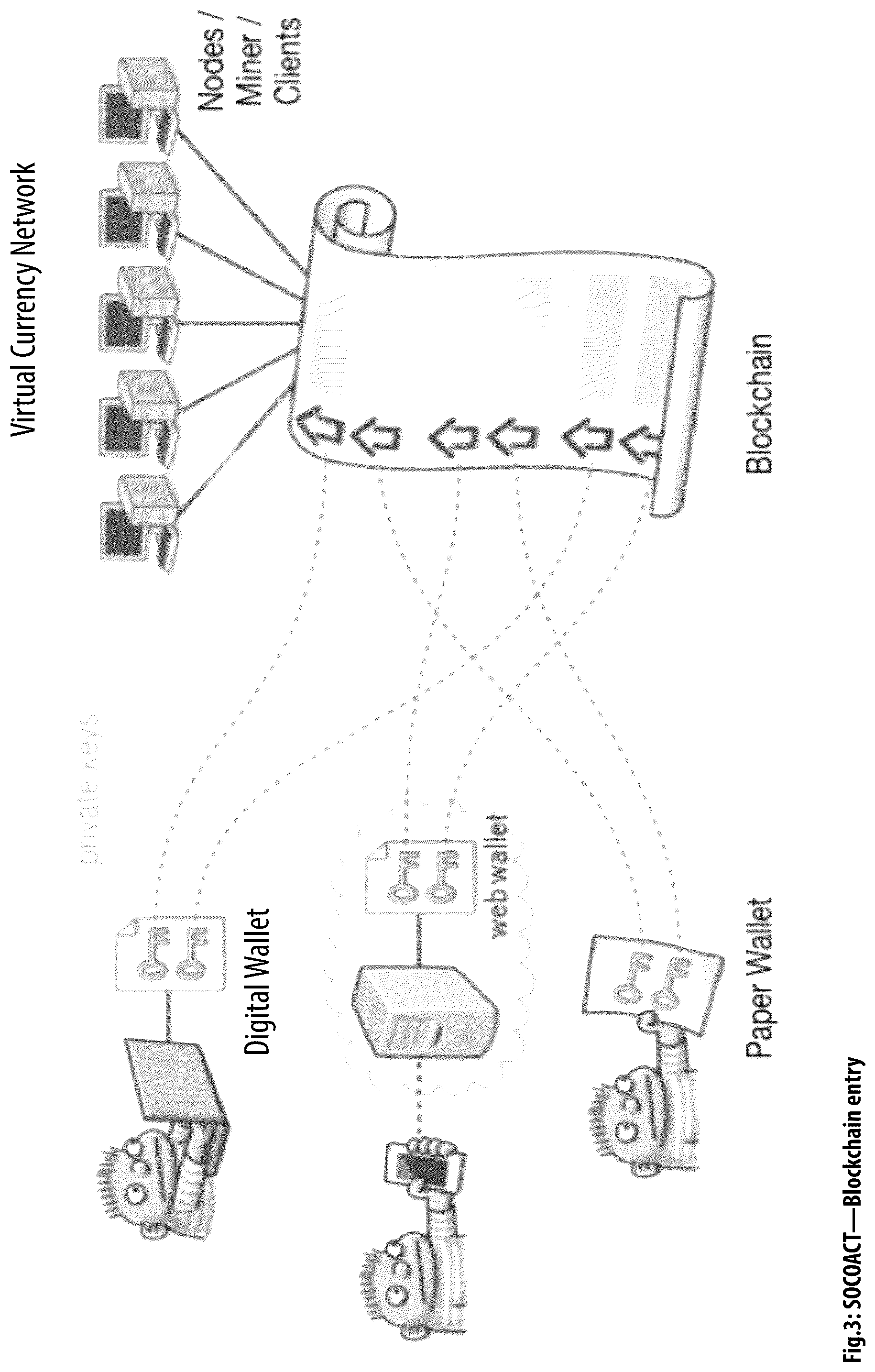 Patent US12323524 Figure 4 – Social aggregating, fractionally efficient transfer guidance, conditional triggered transaction, datastructures, apparatuses, methods and systems