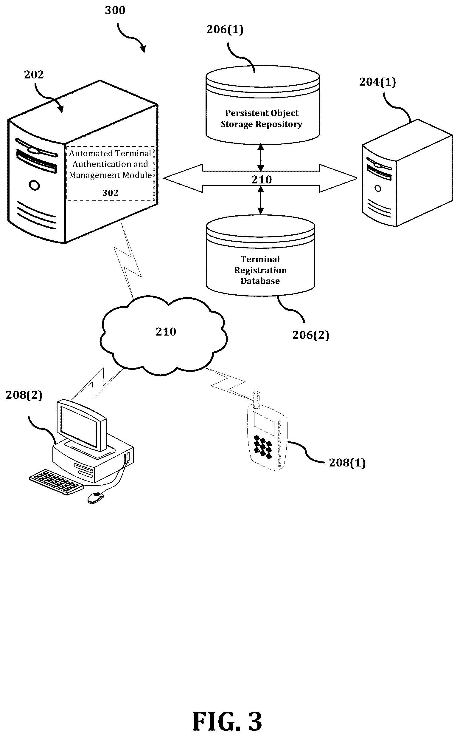 Patent US12323525 Figure 3 – Method and system for facilitating authentication of remote terminals