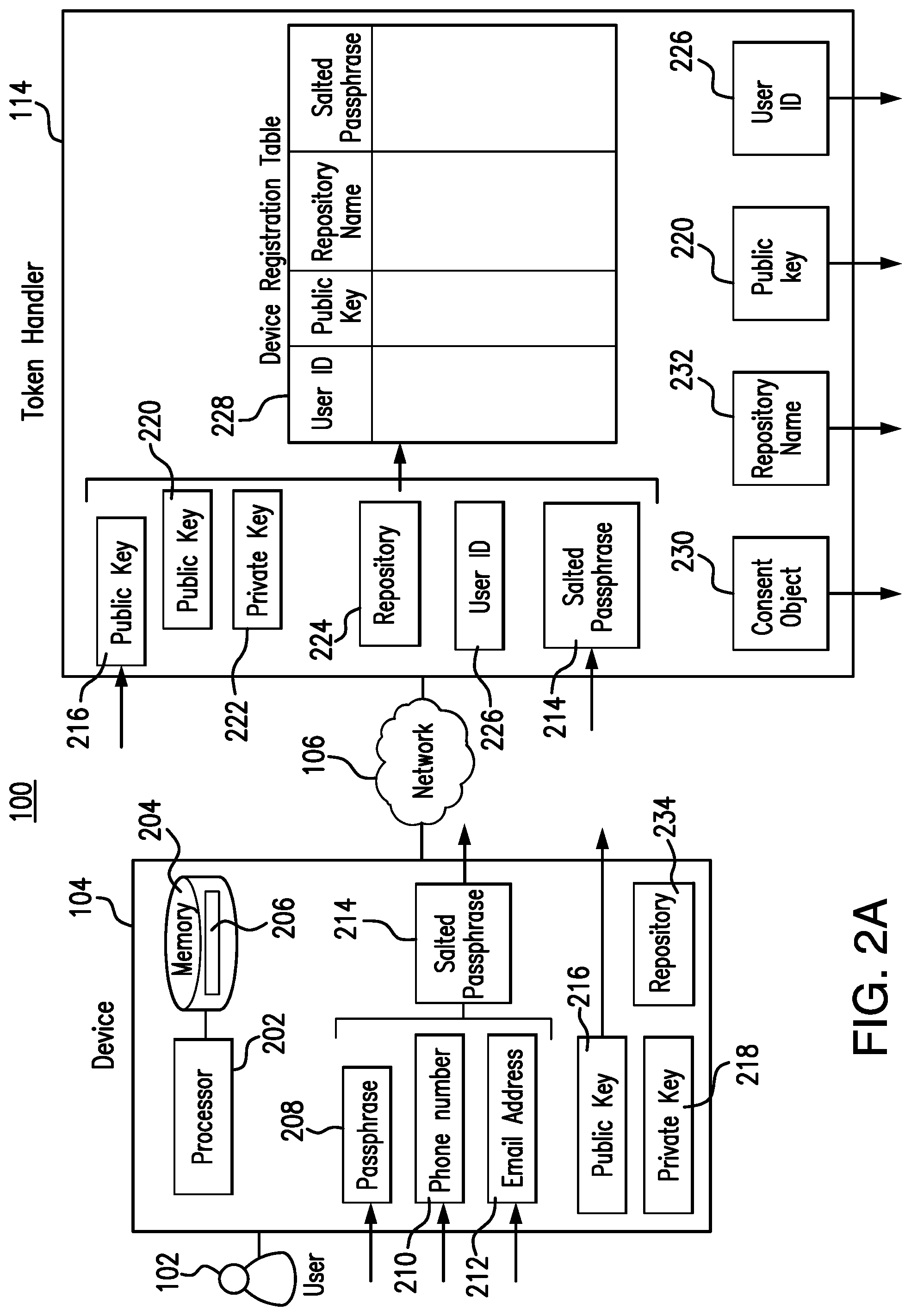 Patent US12323527 Figure 2 – System for improving data security
