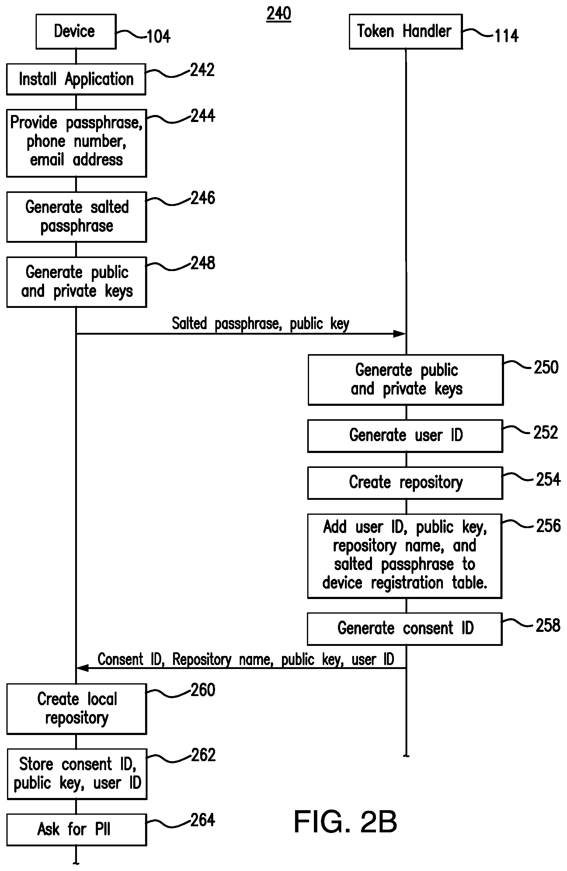 Patent US12323527 Figure 3 – System for improving data security