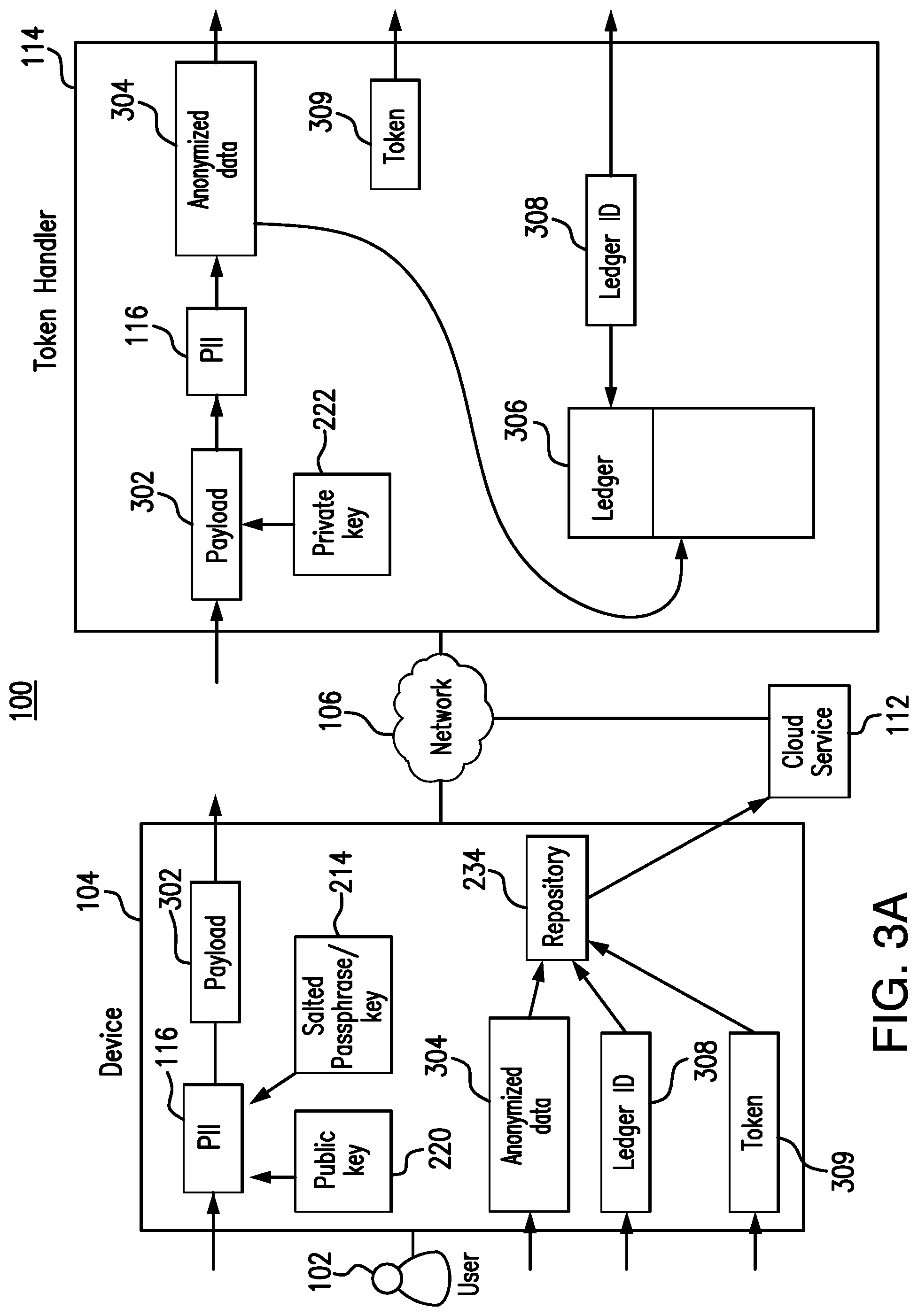 Patent US12323527 Figure 4 – System for improving data security