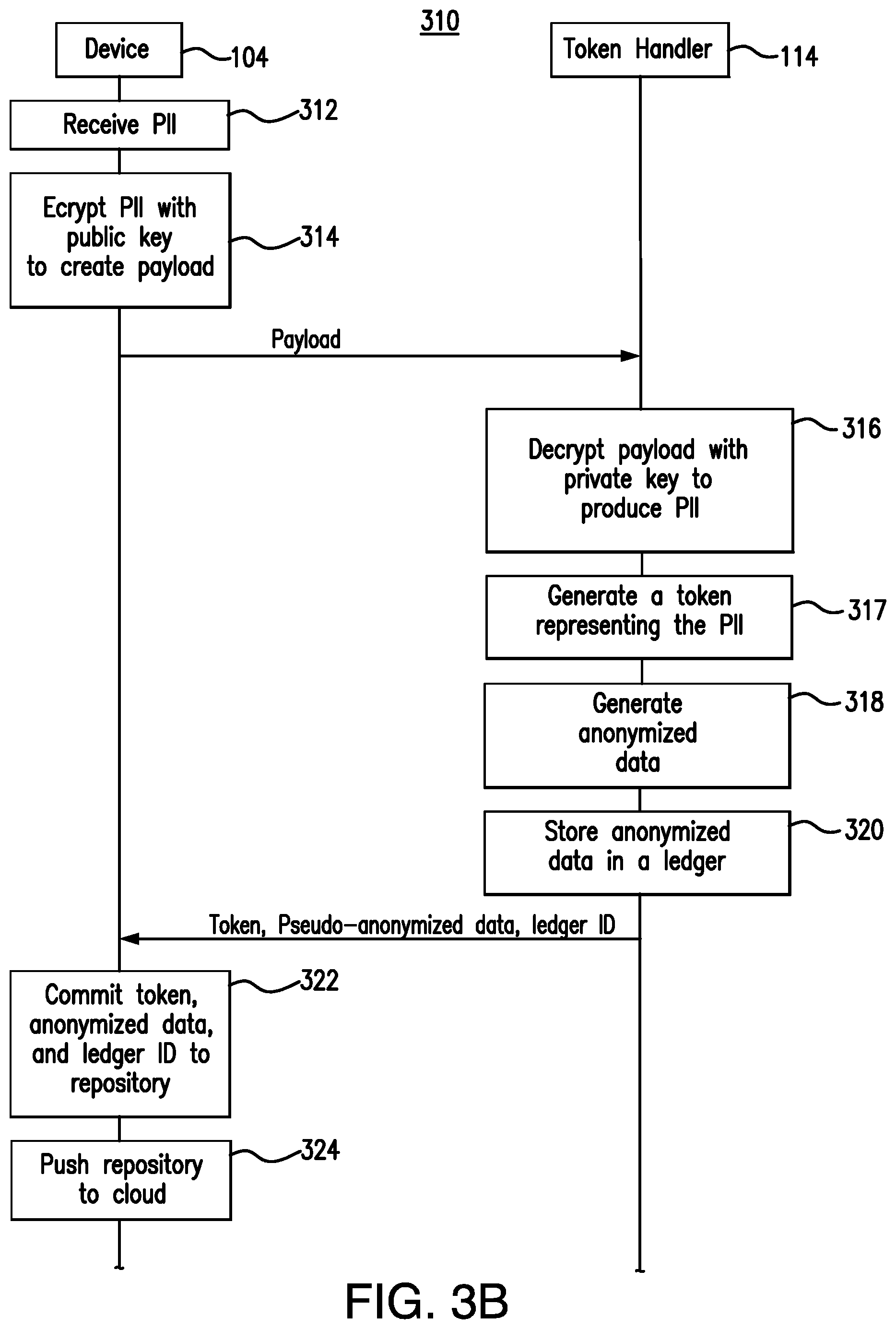 Patent US12323527 Figure 5 – System for improving data security