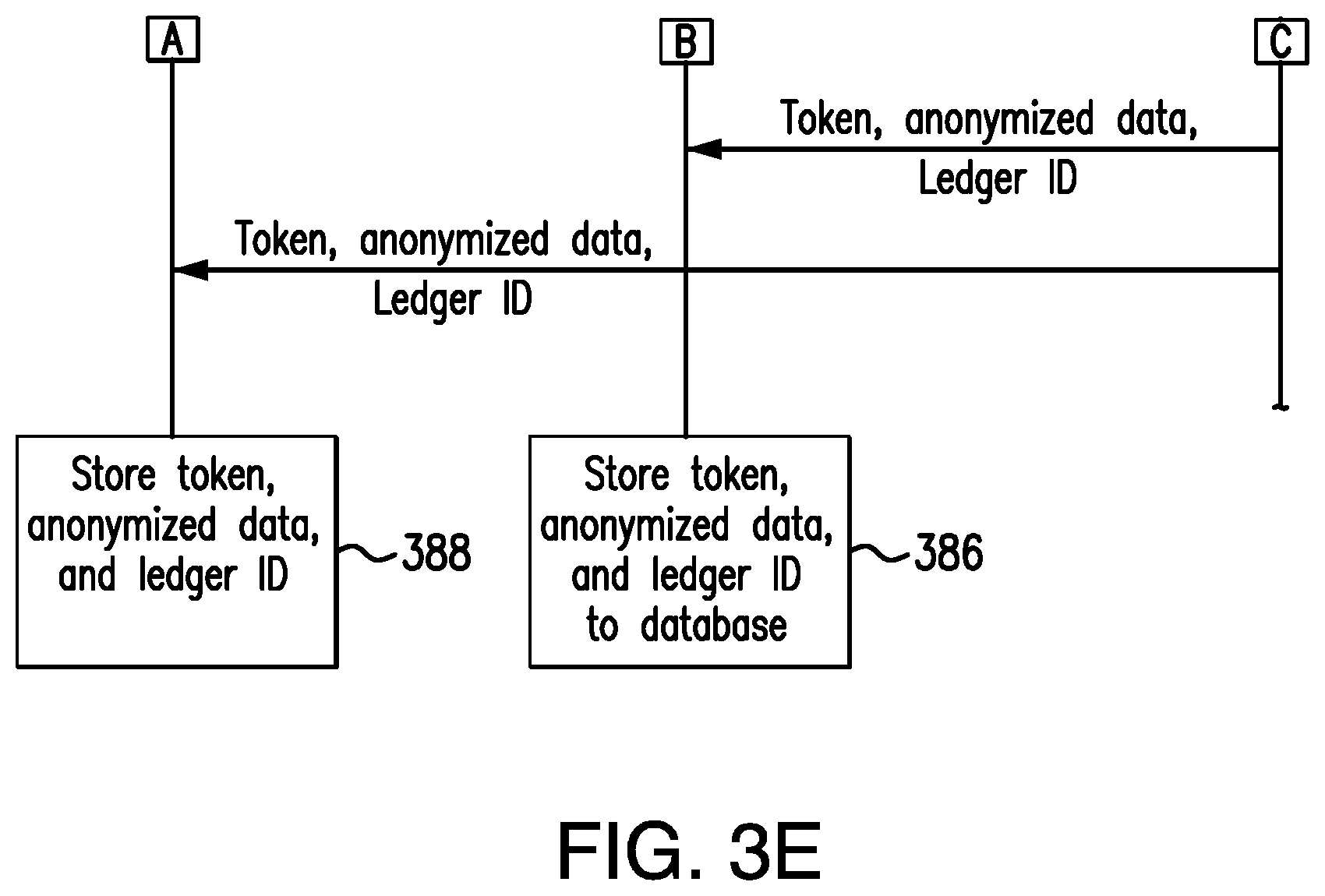 Patent US12323527 Figure 8 – System for improving data security