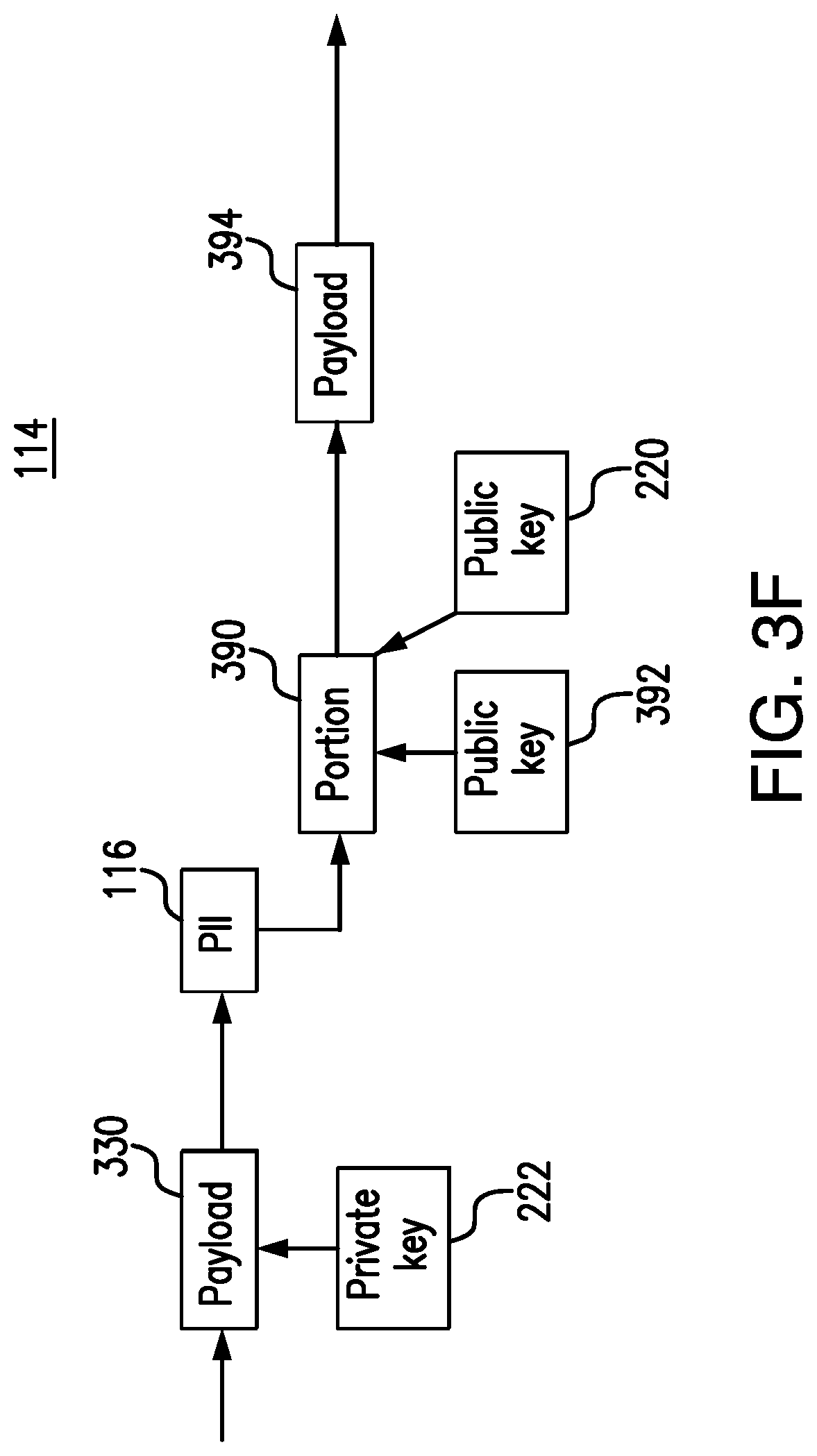 Patent US12323527 Figure 9 – System for improving data security
