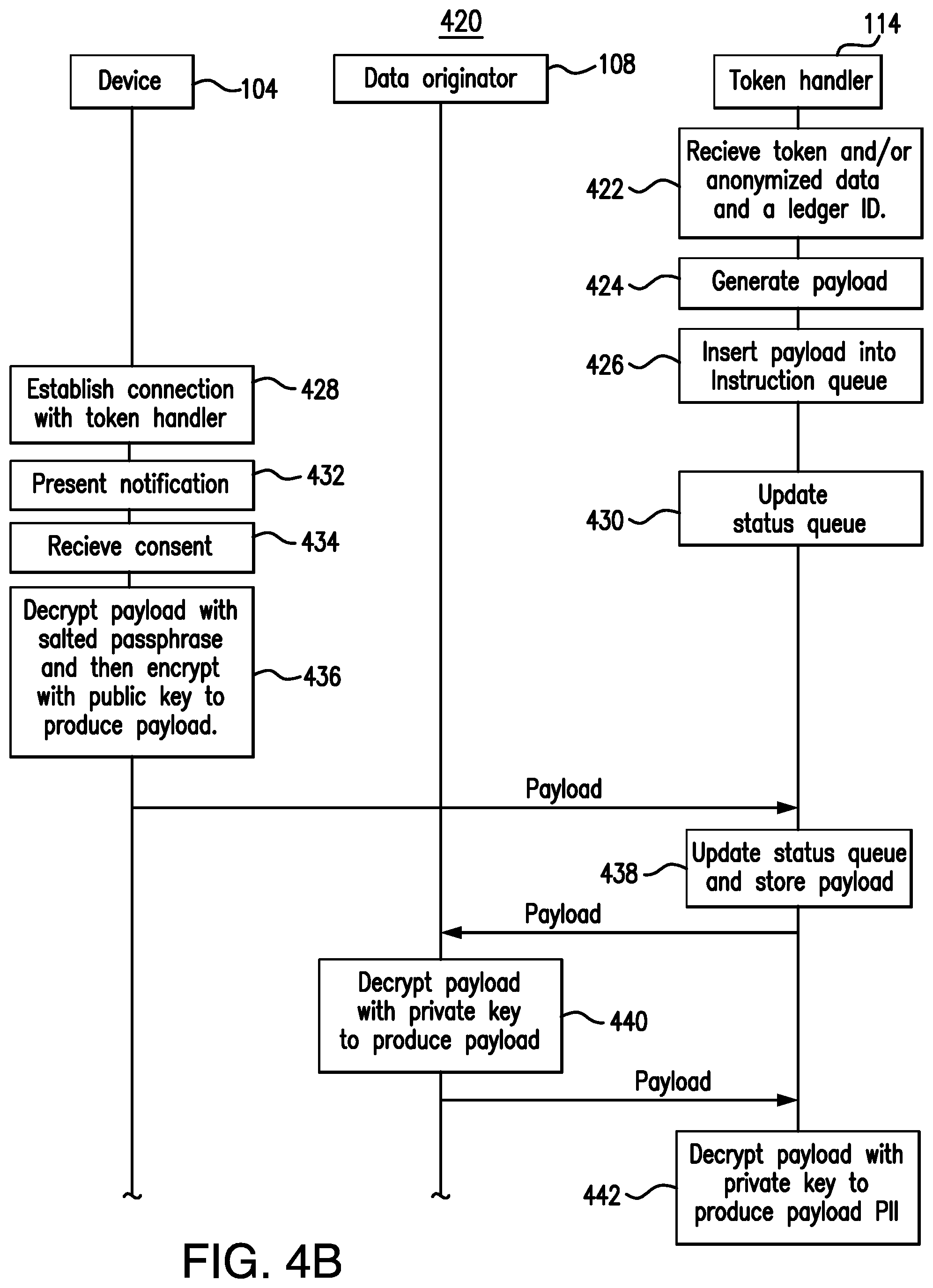 Patent US12323527 Figure 12 – System for improving data security