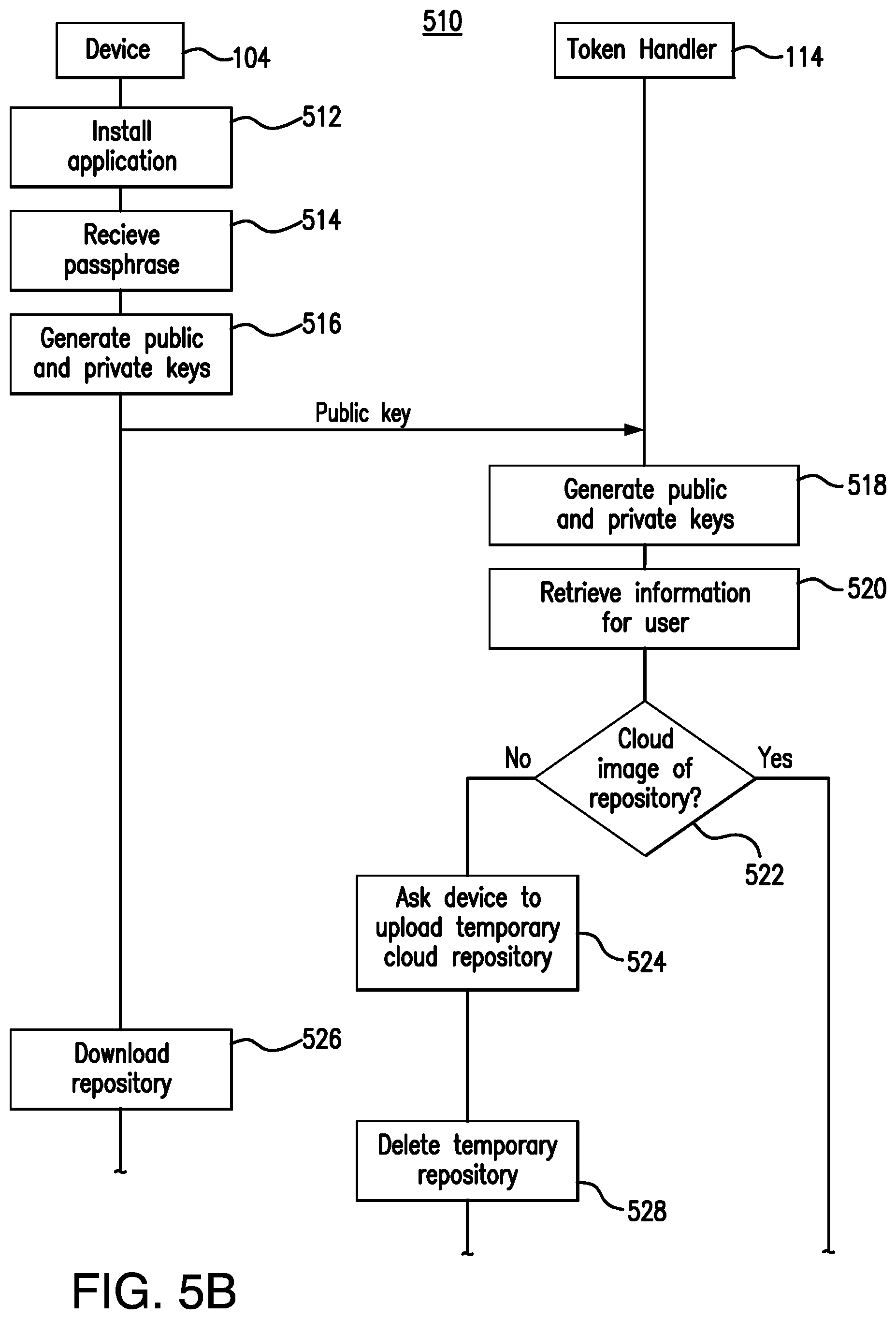 Patent US12323527 Figure 14 – System for improving data security