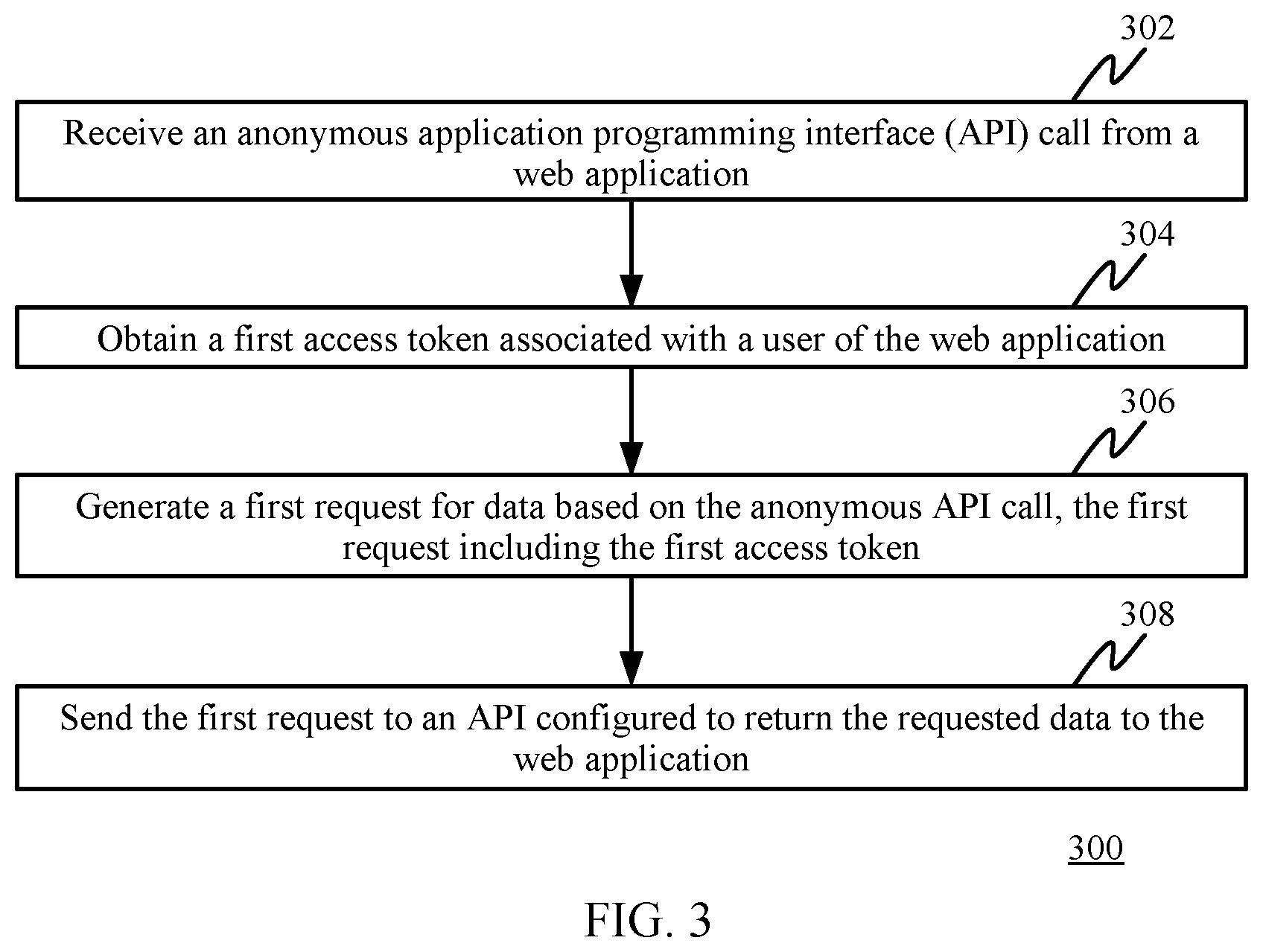 Patent US12323528 Figure 3 – Proxy-based identity and access management for web applications