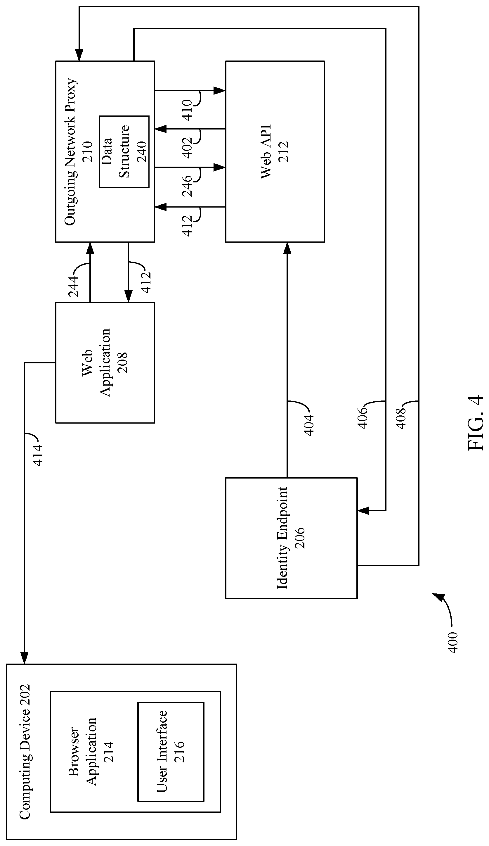 Patent US12323528 Figure 4 – Proxy-based identity and access management for web applications
