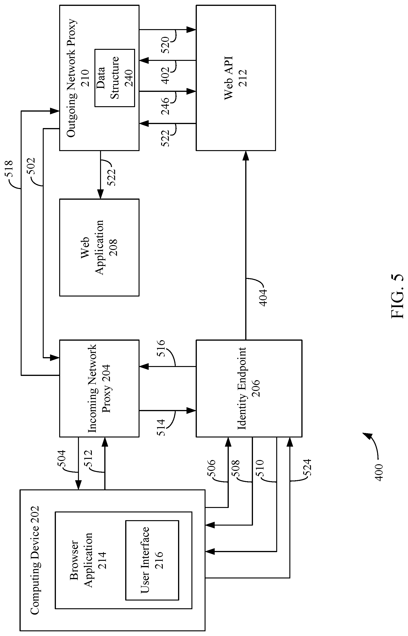 Patent US12323528 Figure 5 – Proxy-based identity and access management for web applications