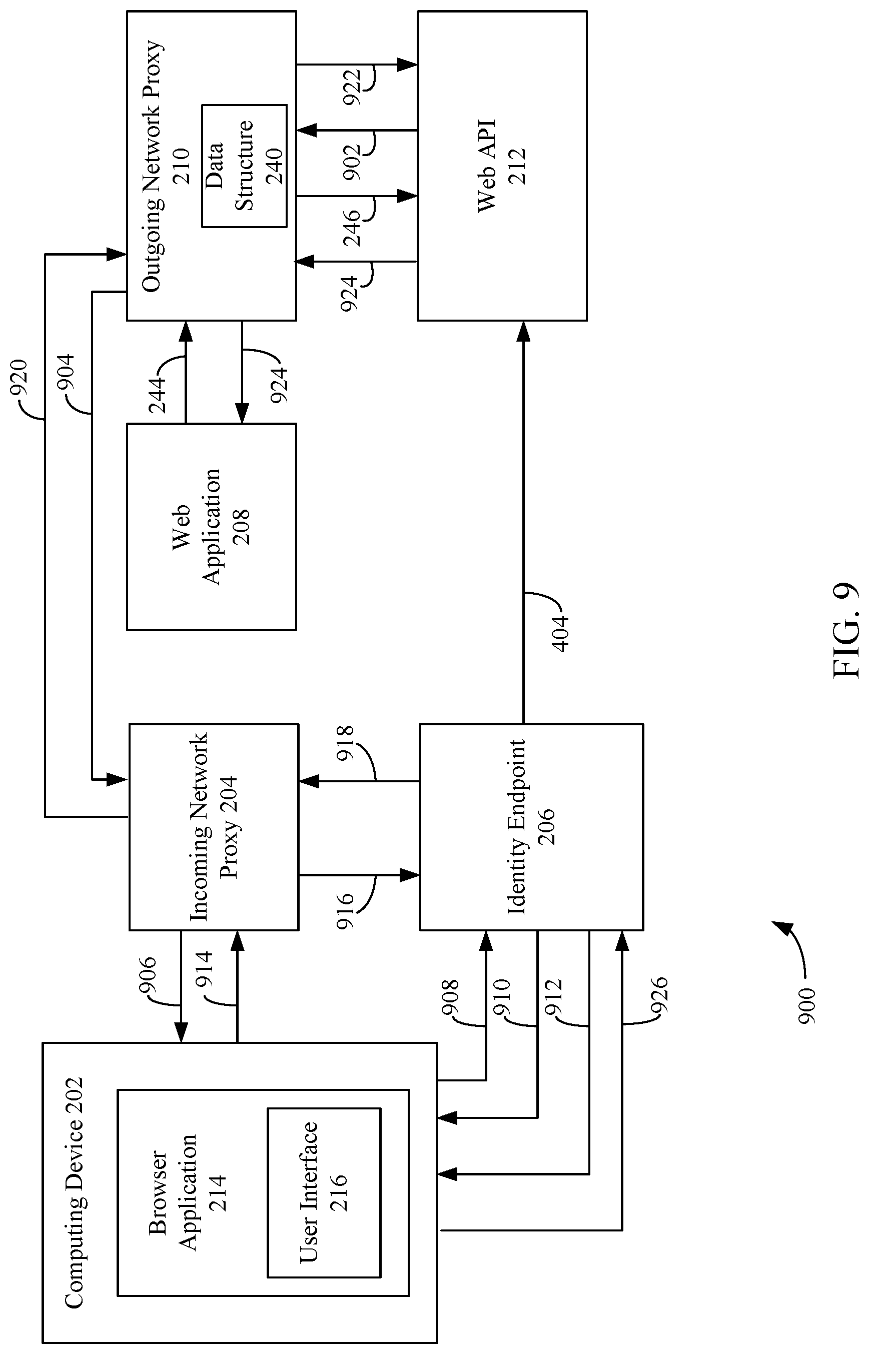 Patent US12323528 Figure 7 – Proxy-based identity and access management for web applications