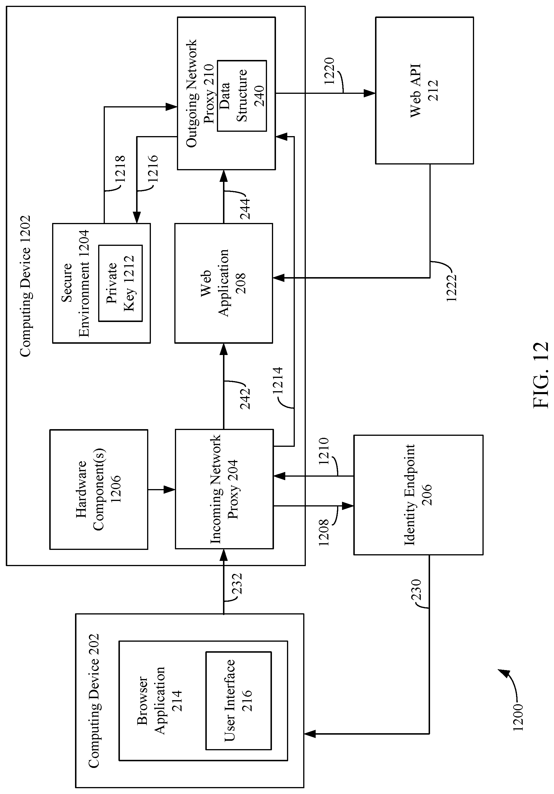 Patent US12323528 Figure 9 – Proxy-based identity and access management for web applications