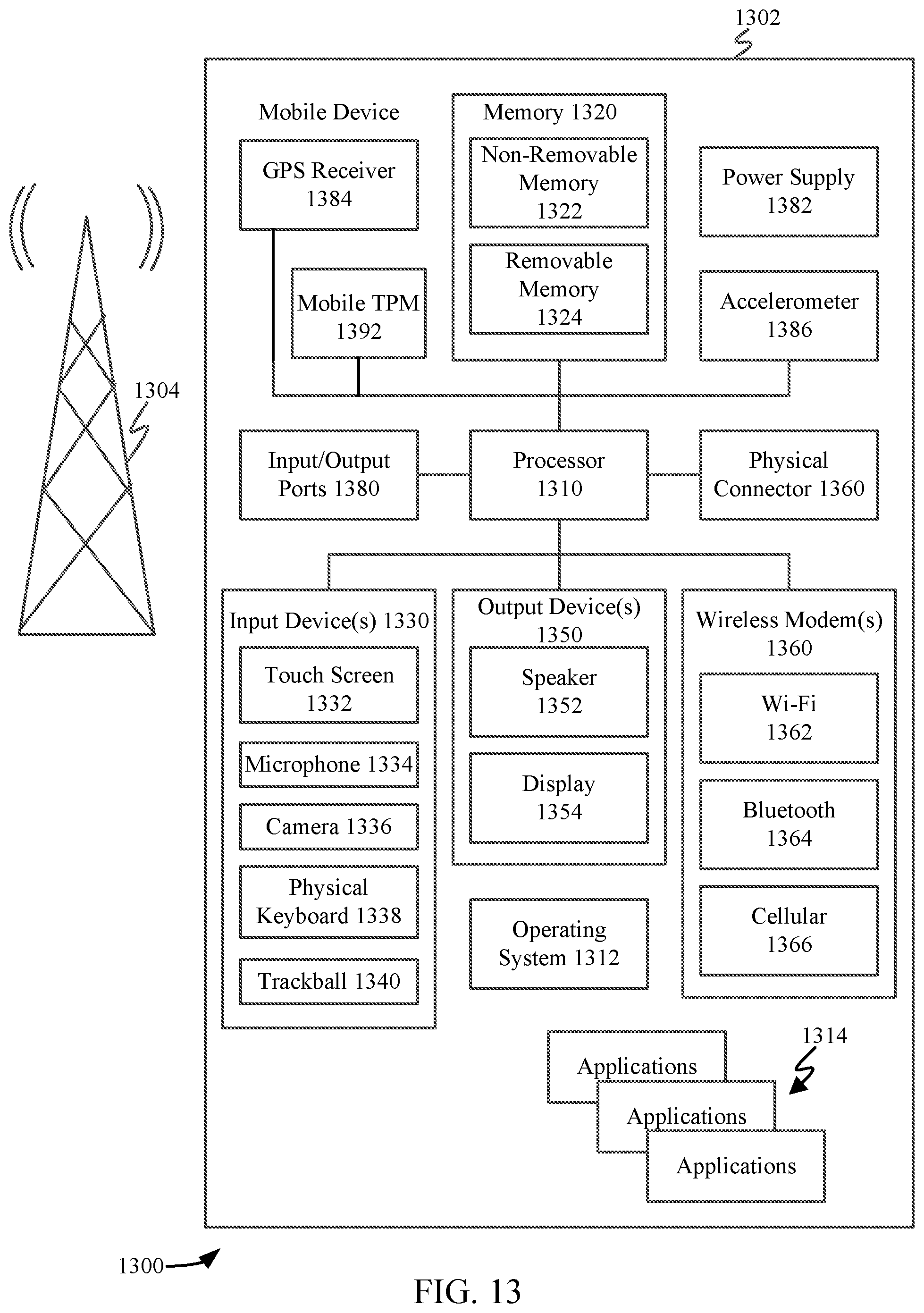 Patent US12323528 Figure 10 – Proxy-based identity and access management for web applications