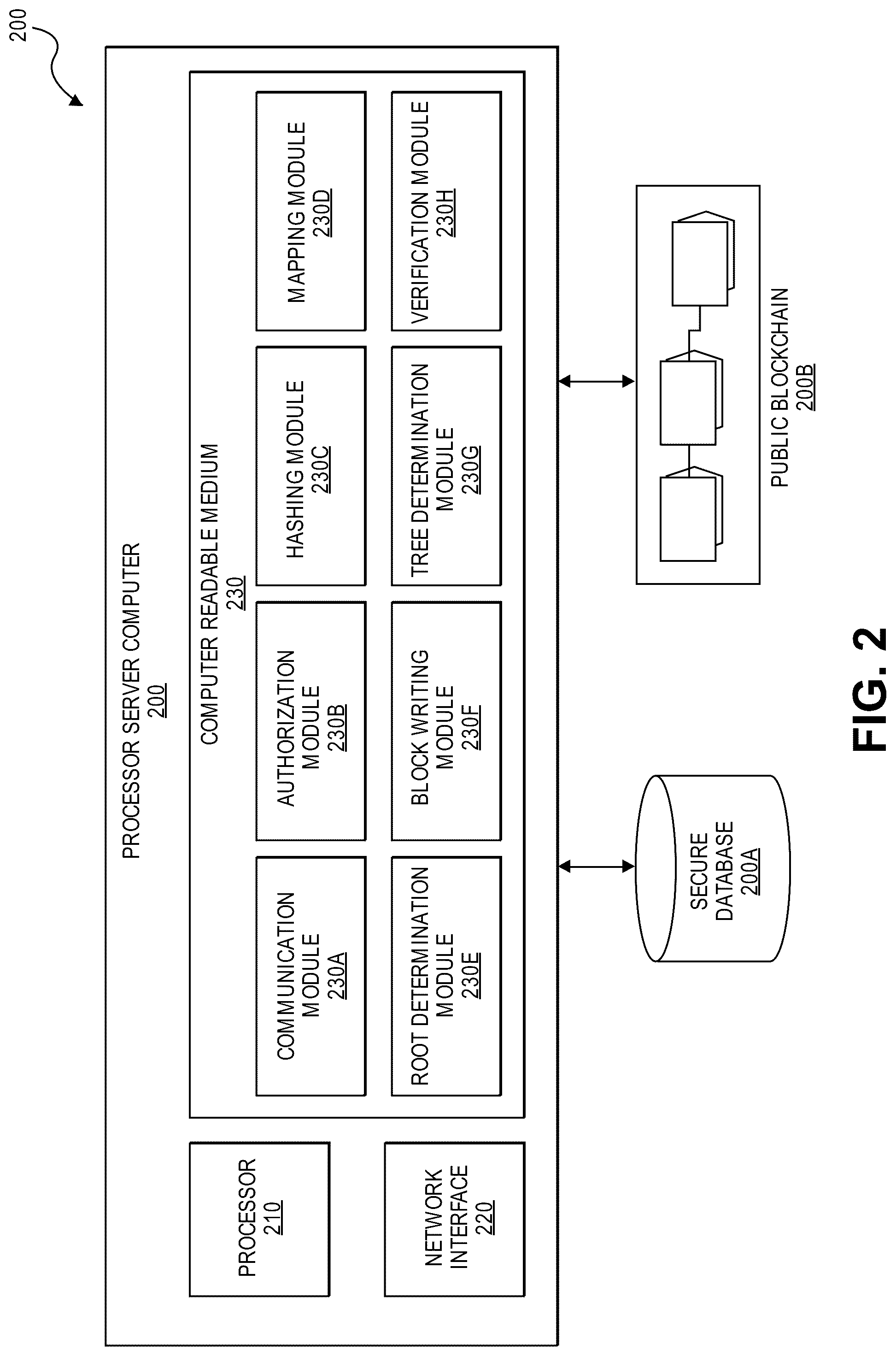 Patent US12323529 Figure 2 – Compact recordation protocol