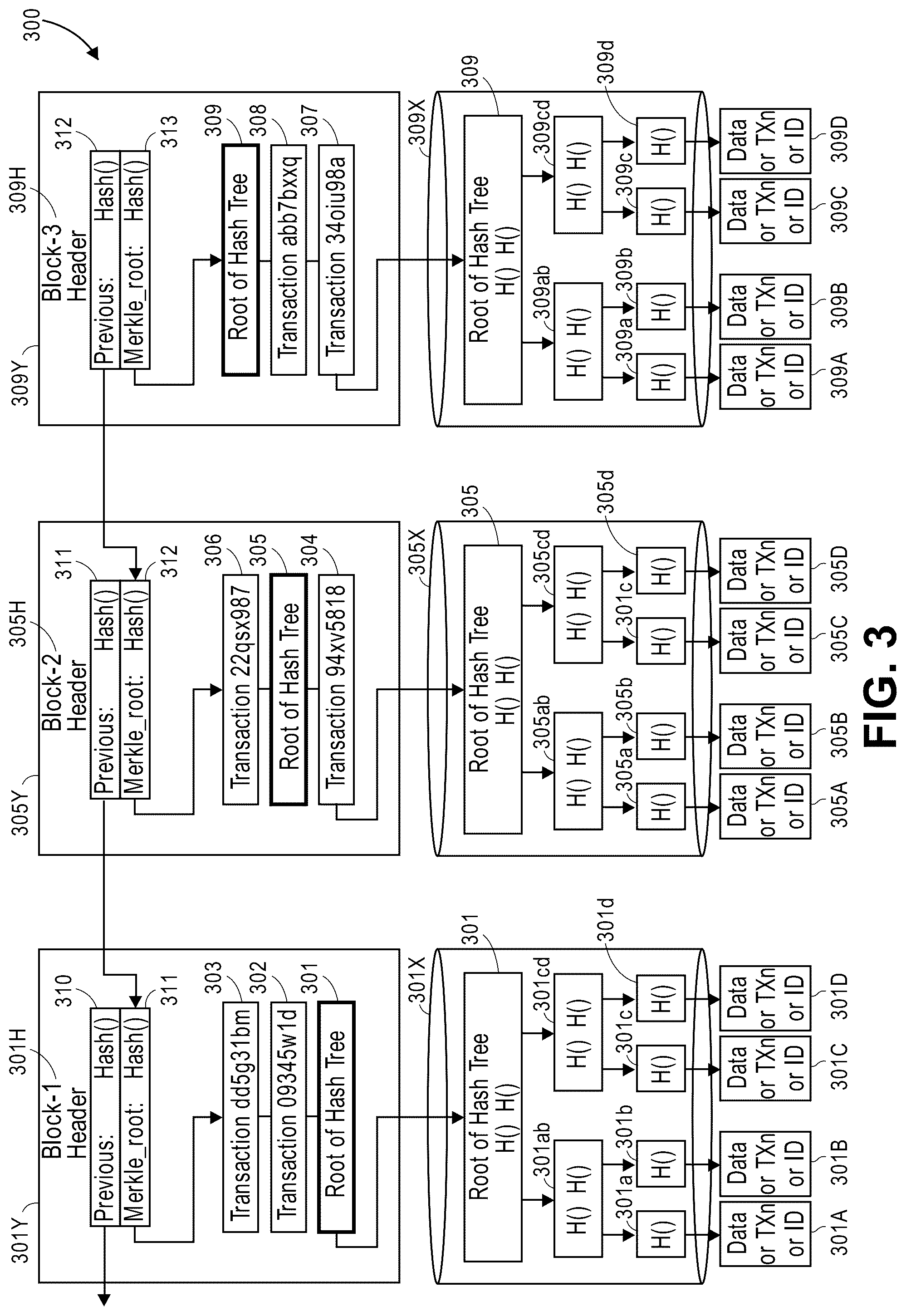 Patent US12323529 Figure 3 – Compact recordation protocol