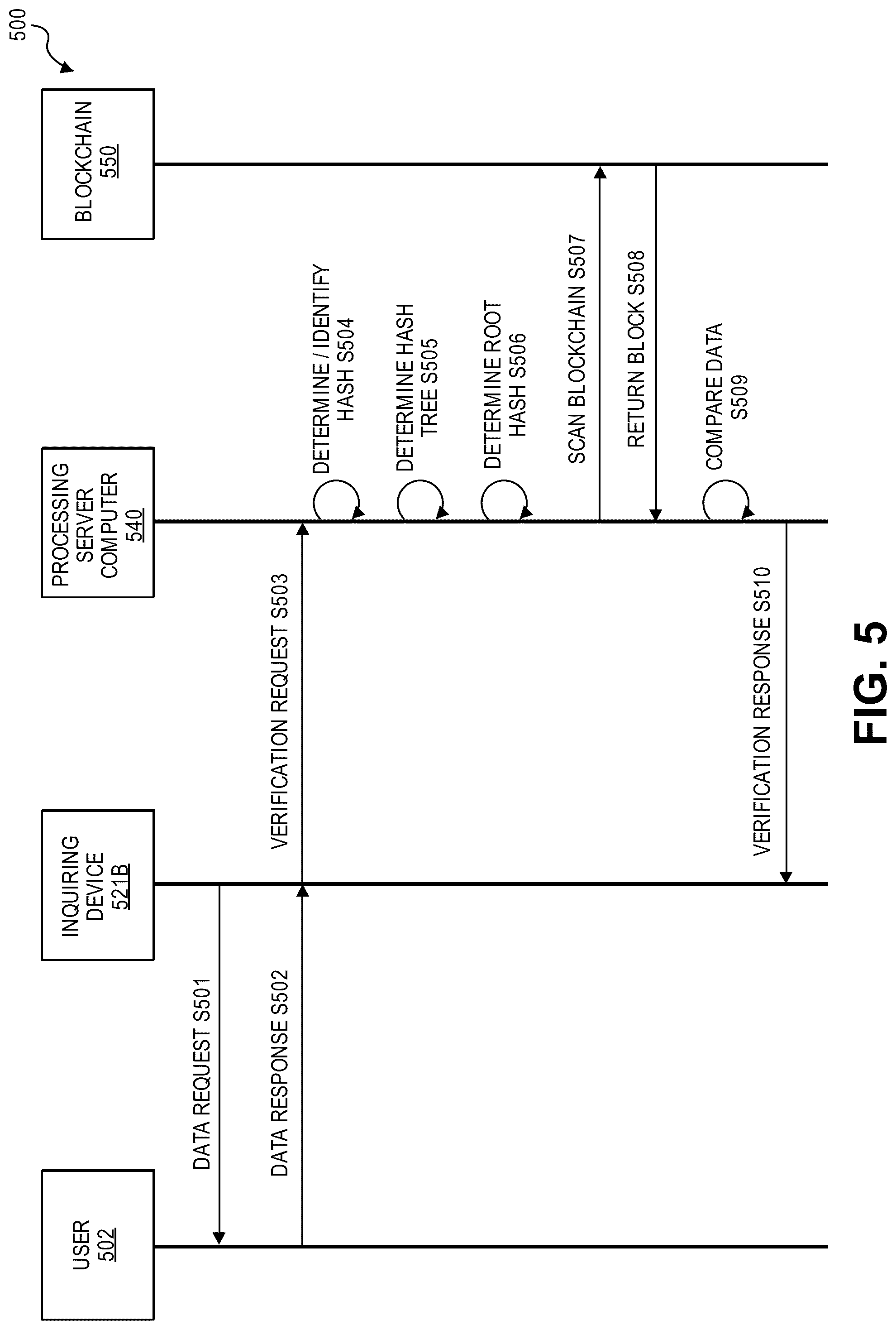 Patent US12323529 Figure 5 – Compact recordation protocol