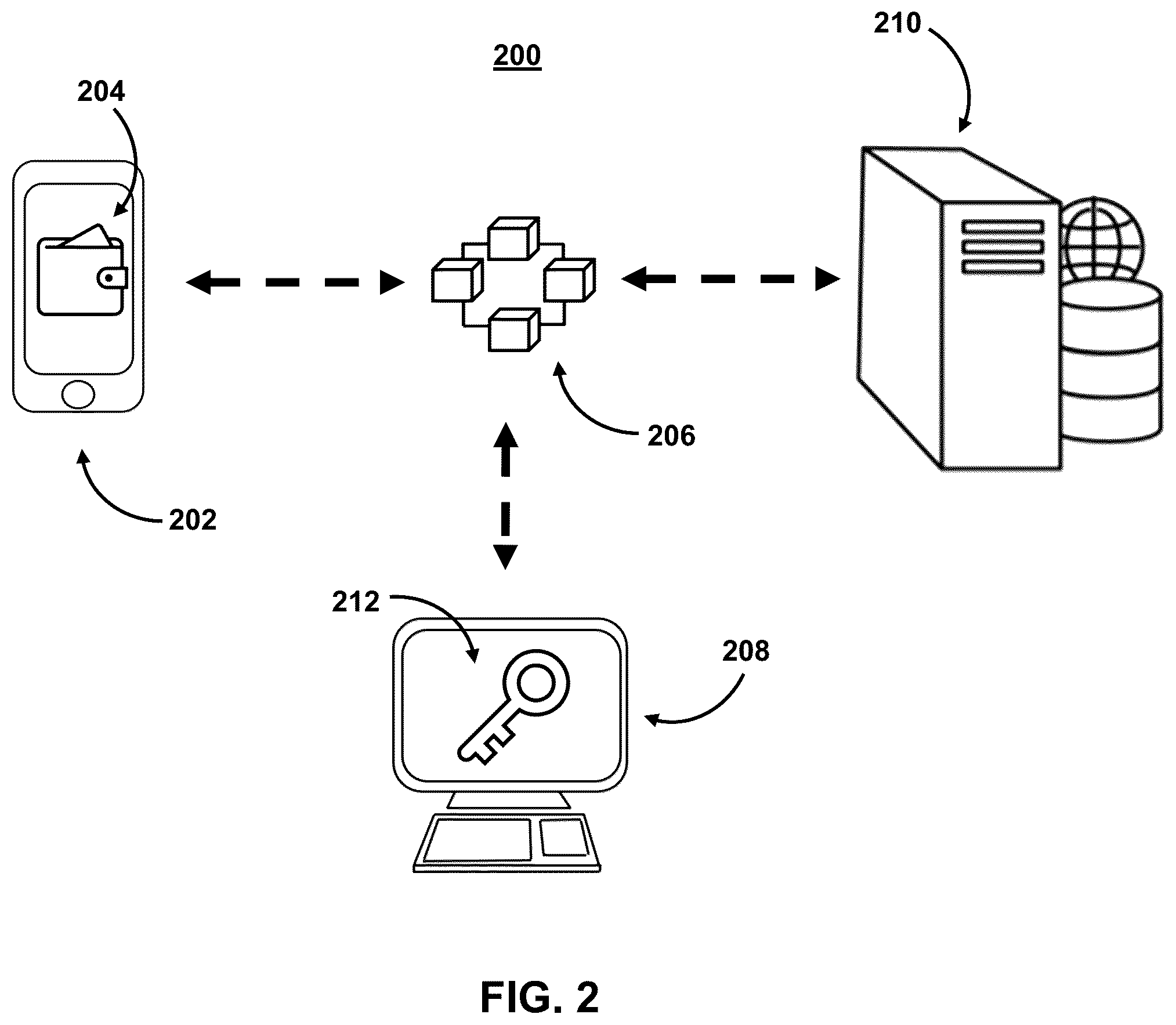 Patent US12323530 Figure 2 – Systems and methods for managing partial private keys for cryptography-based, storage applications used in blockchain operations for decentralized applications