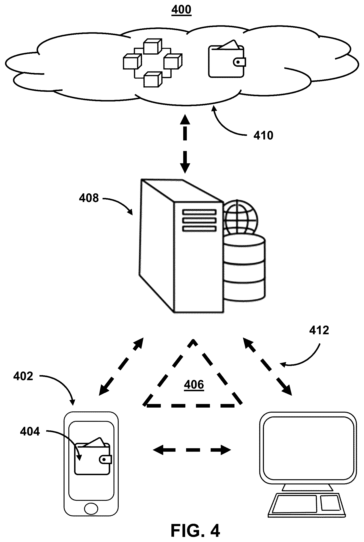 Patent US12323530 Figure 4 – Systems and methods for managing partial private keys for cryptography-based, storage applications used in blockchain operations for decentralized applications