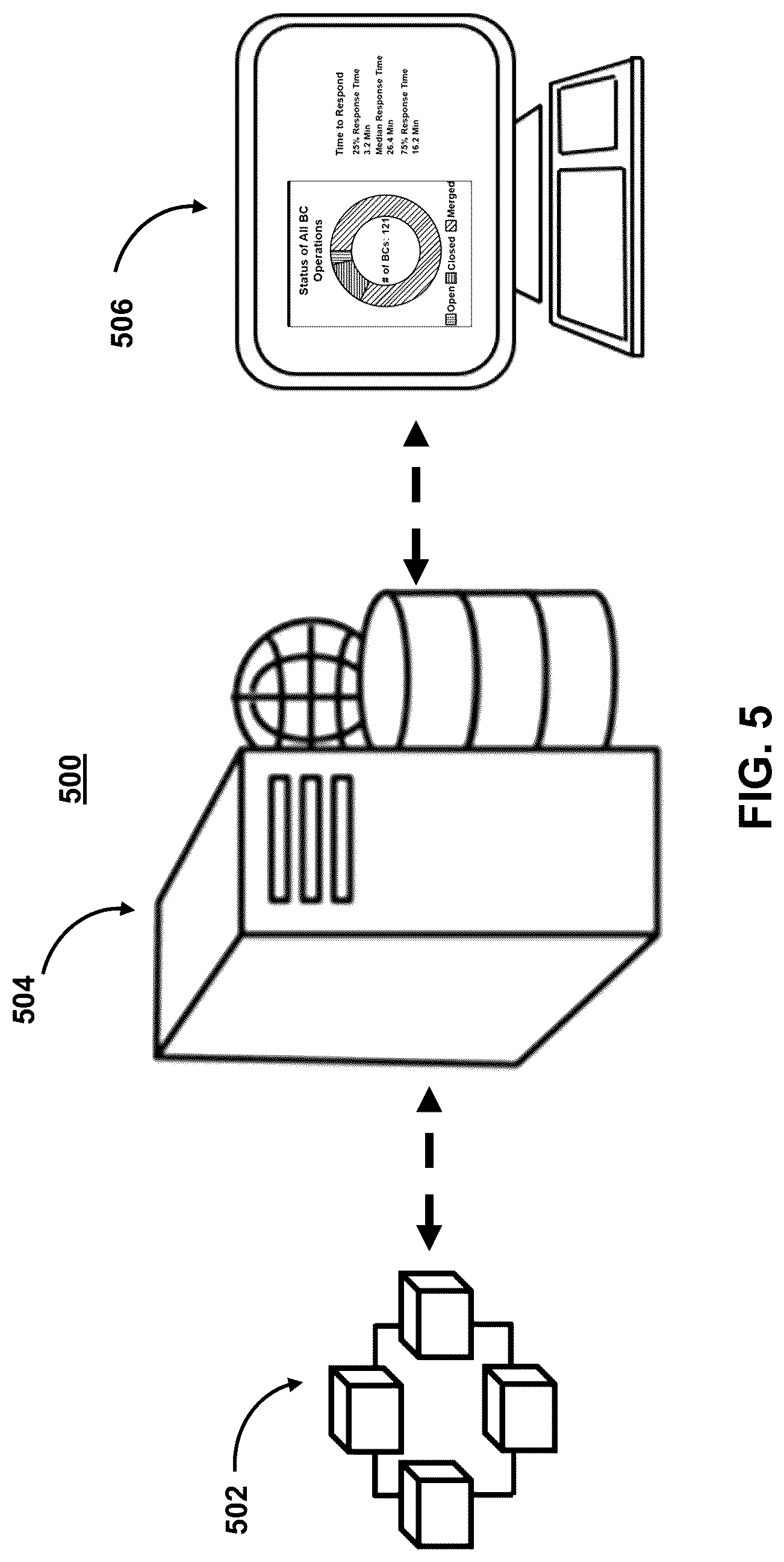 Patent US12323530 Figure 5 – Systems and methods for managing partial private keys for cryptography-based, storage applications used in blockchain operations for decentralized applications
