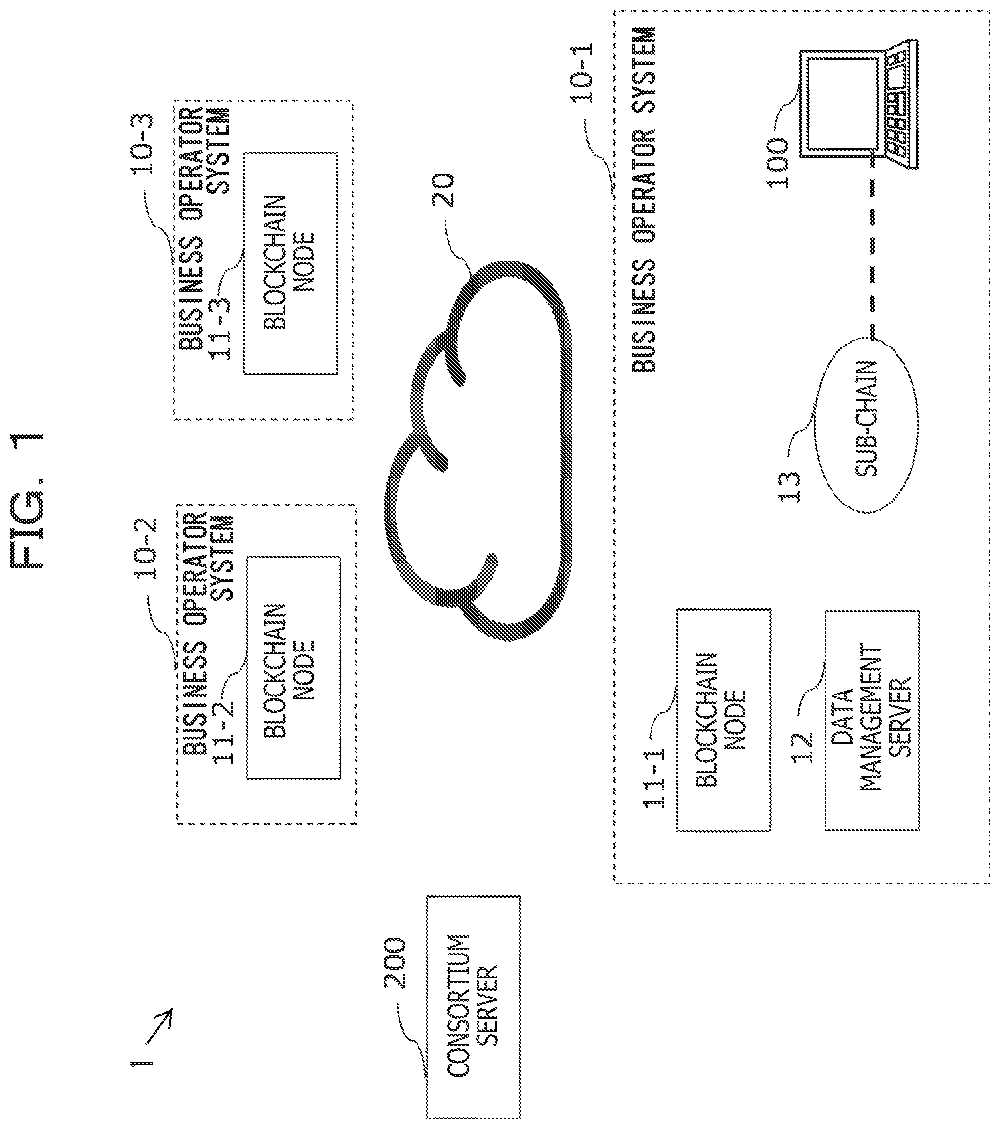 Patent US12323531 Figure 1 – Communication apparatus and communication method to check data and publish a check result in a blockchain network