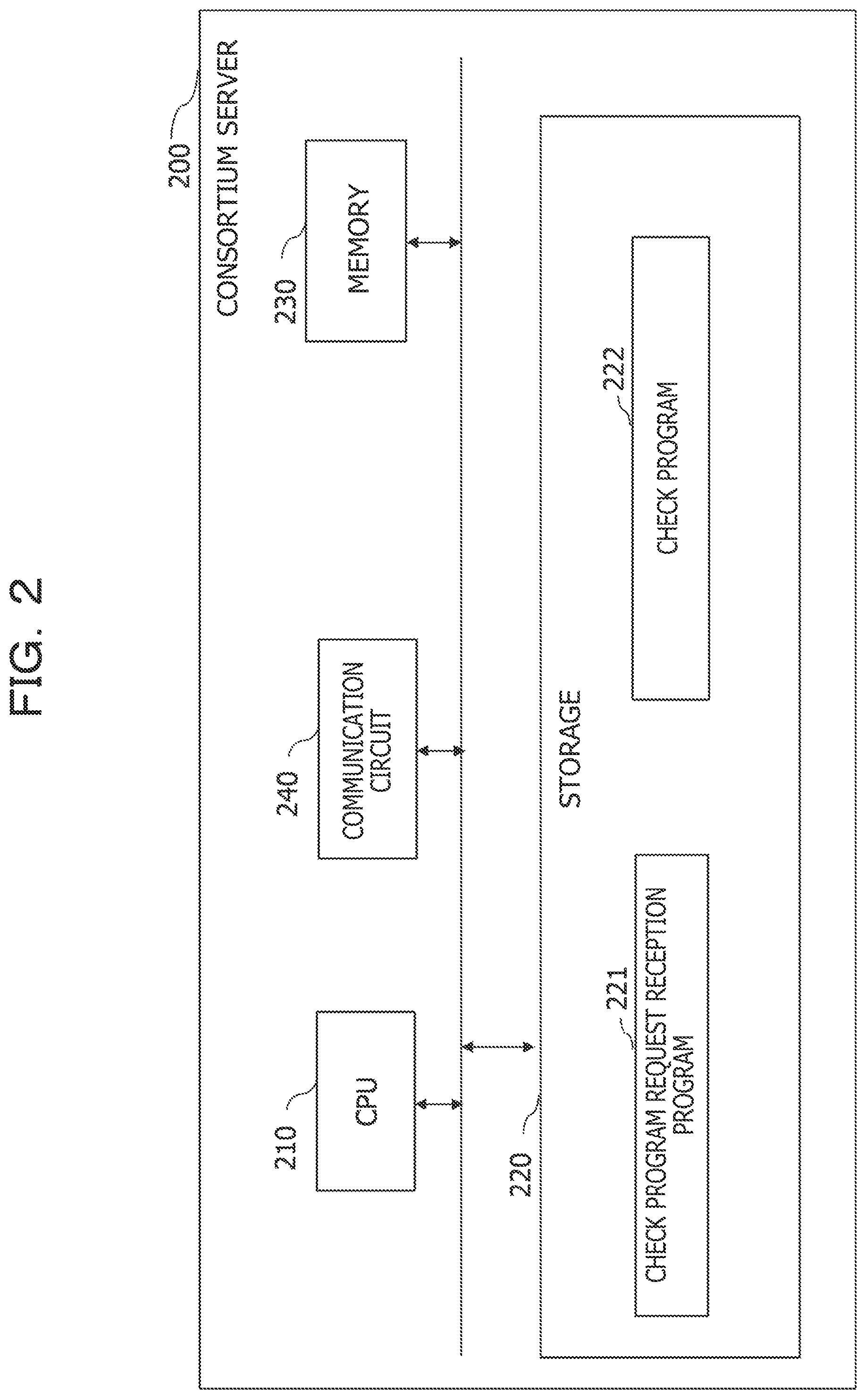 Patent US12323531 Figure 2 – Communication apparatus and communication method to check data and publish a check result in a blockchain network