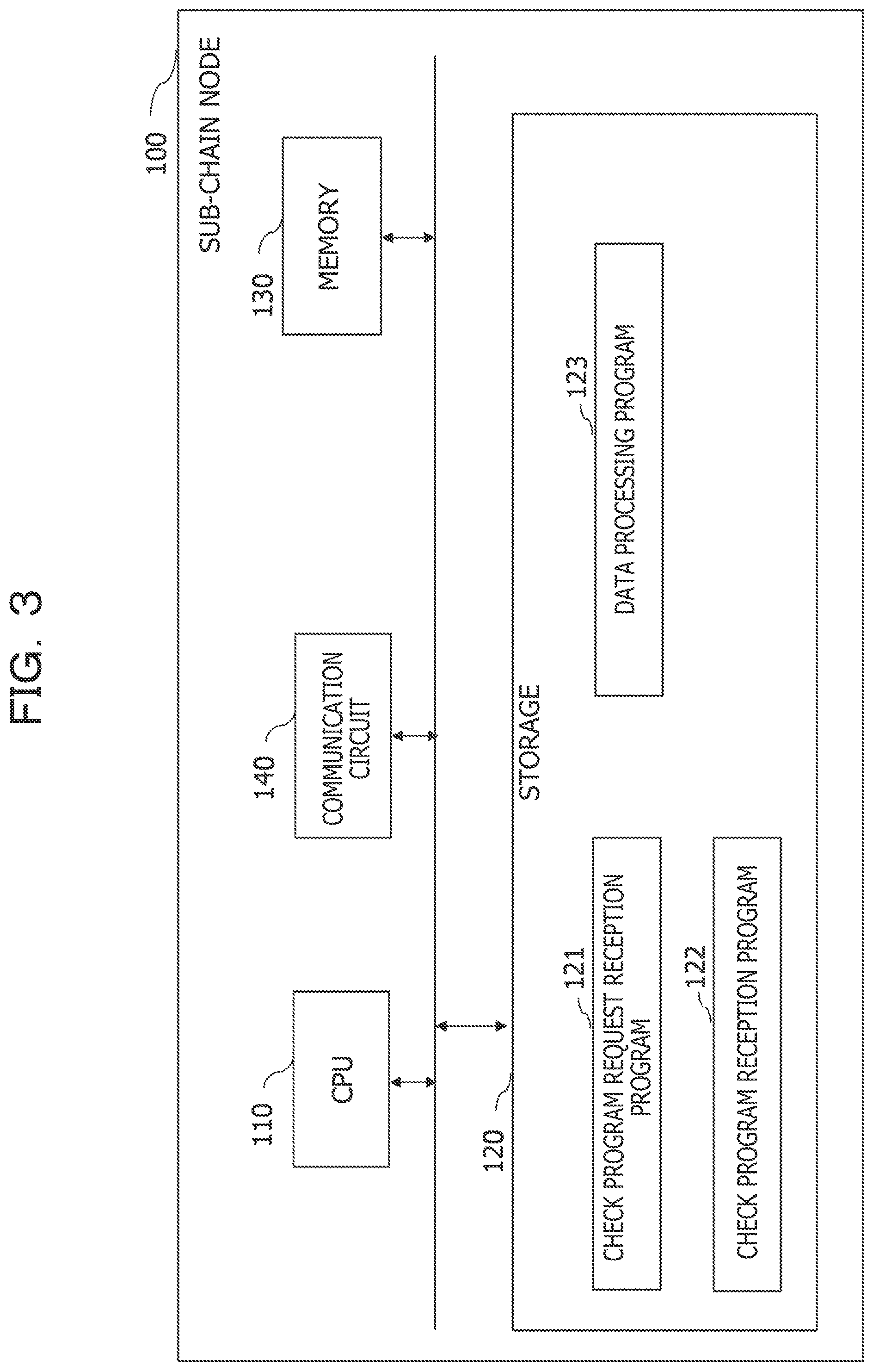 Patent US12323531 Figure 3 – Communication apparatus and communication method to check data and publish a check result in a blockchain network