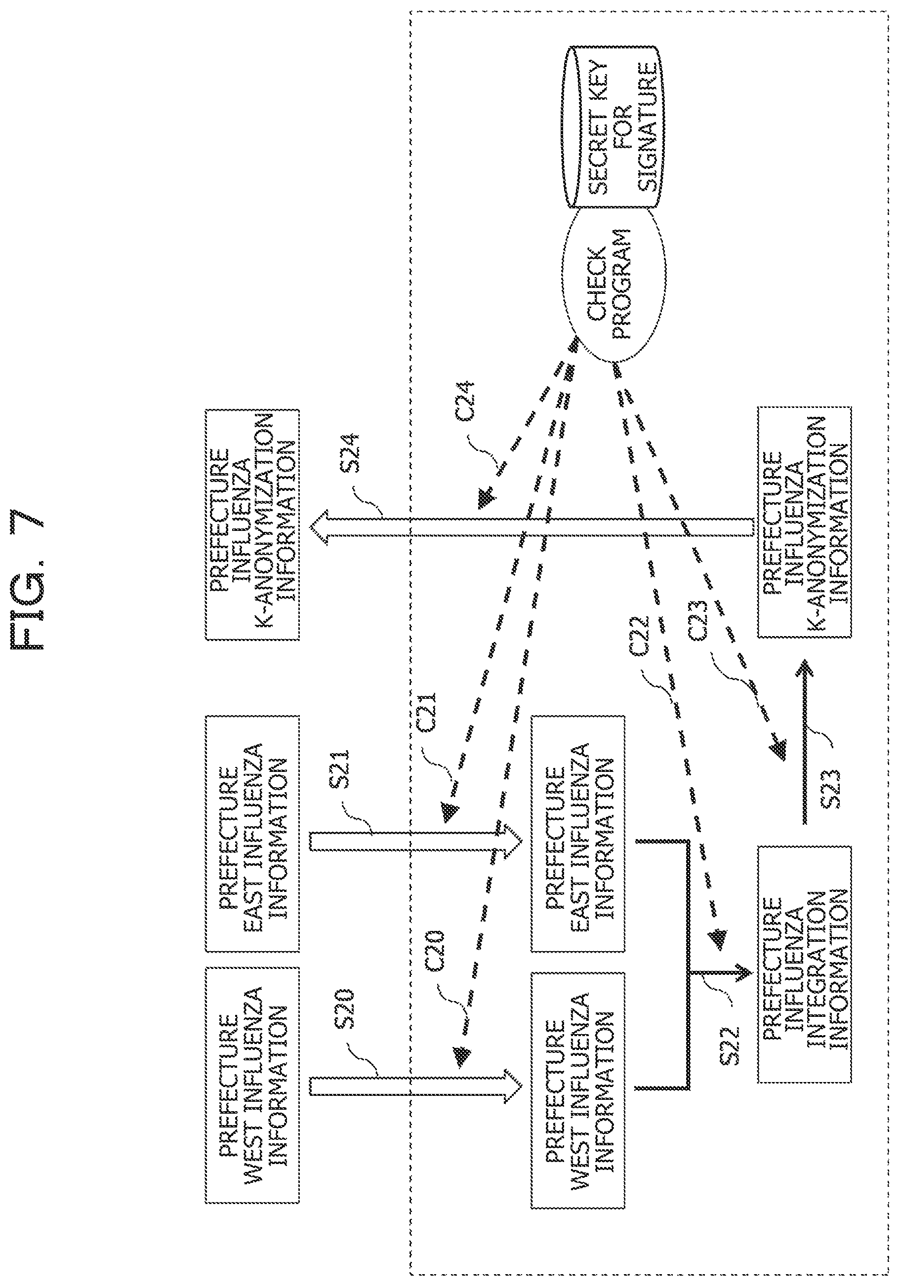 Patent US12323531 Figure 7 – Communication apparatus and communication method to check data and publish a check result in a blockchain network