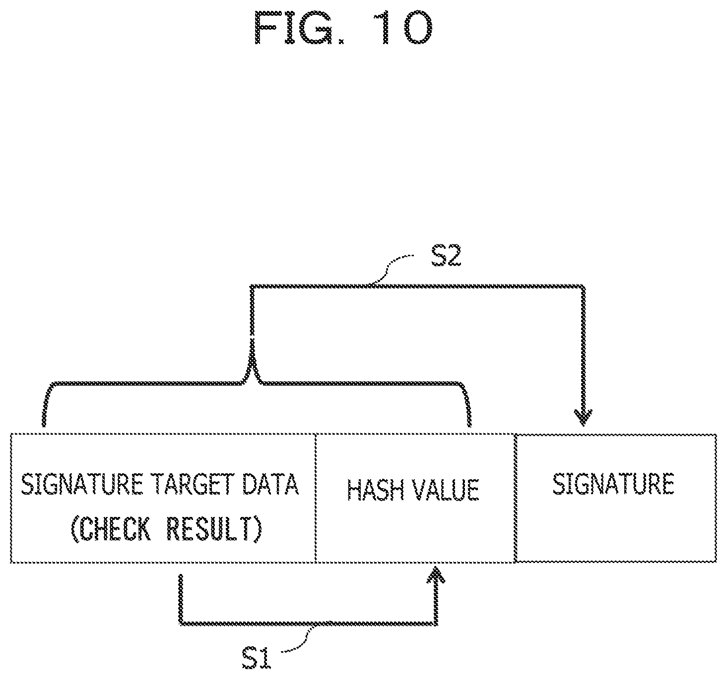 Patent US12323531 Figure 10 – Communication apparatus and communication method to check data and publish a check result in a blockchain network