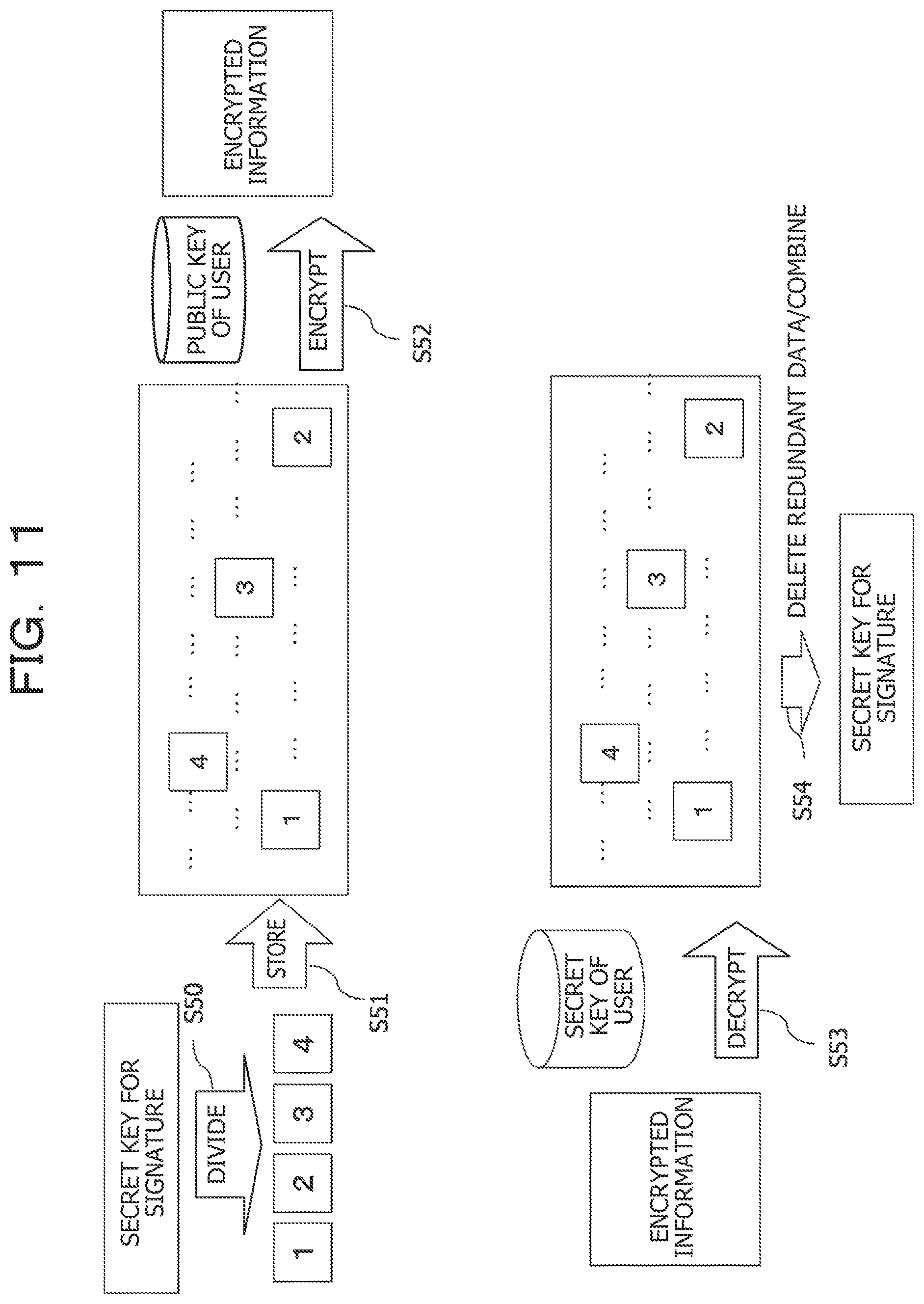 Patent US12323531 Figure 11 – Communication apparatus and communication method to check data and publish a check result in a blockchain network