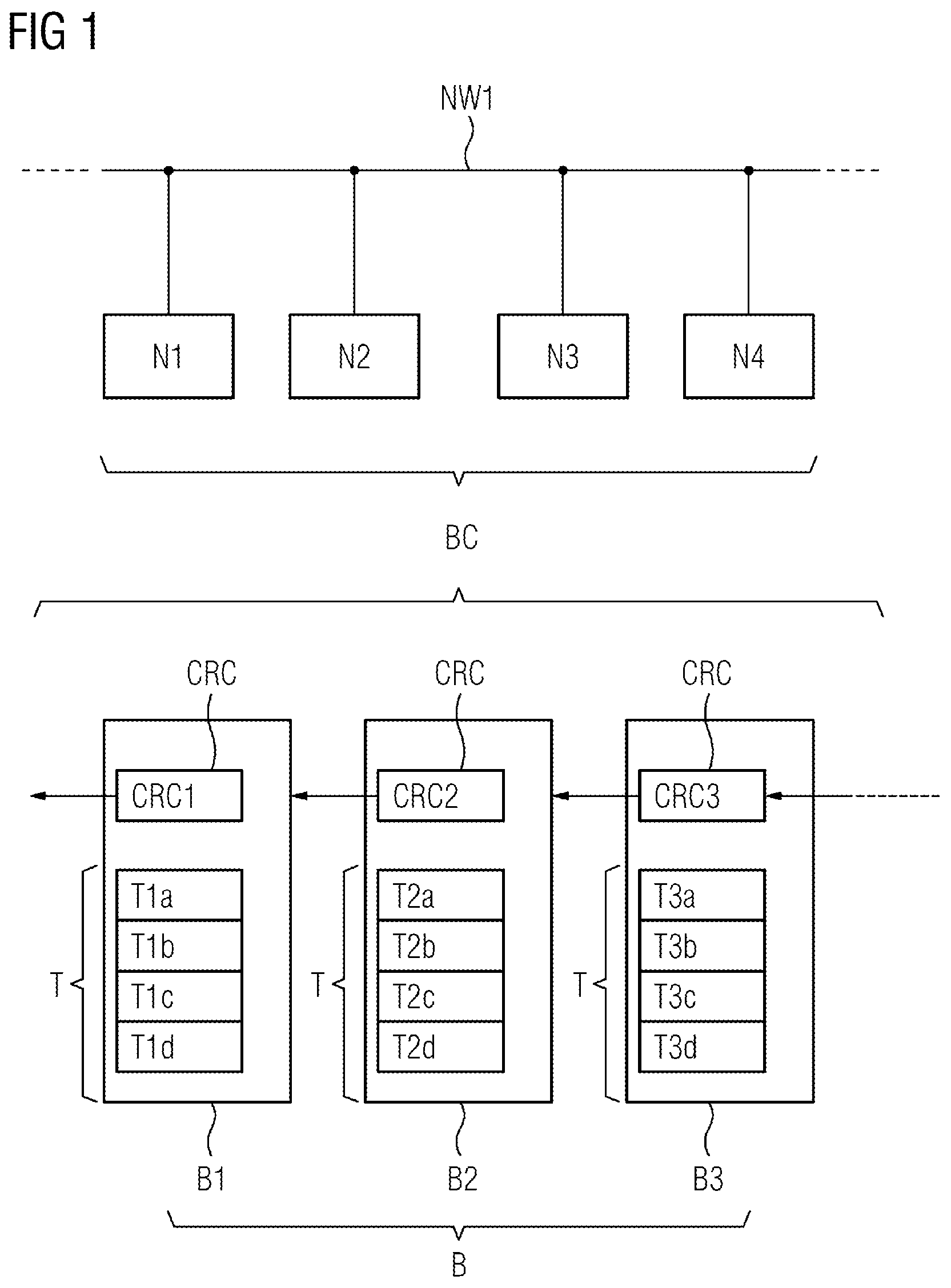Patent US12323532 Figure 1 – Methods, devices and system for the security-protected provision of sets of data