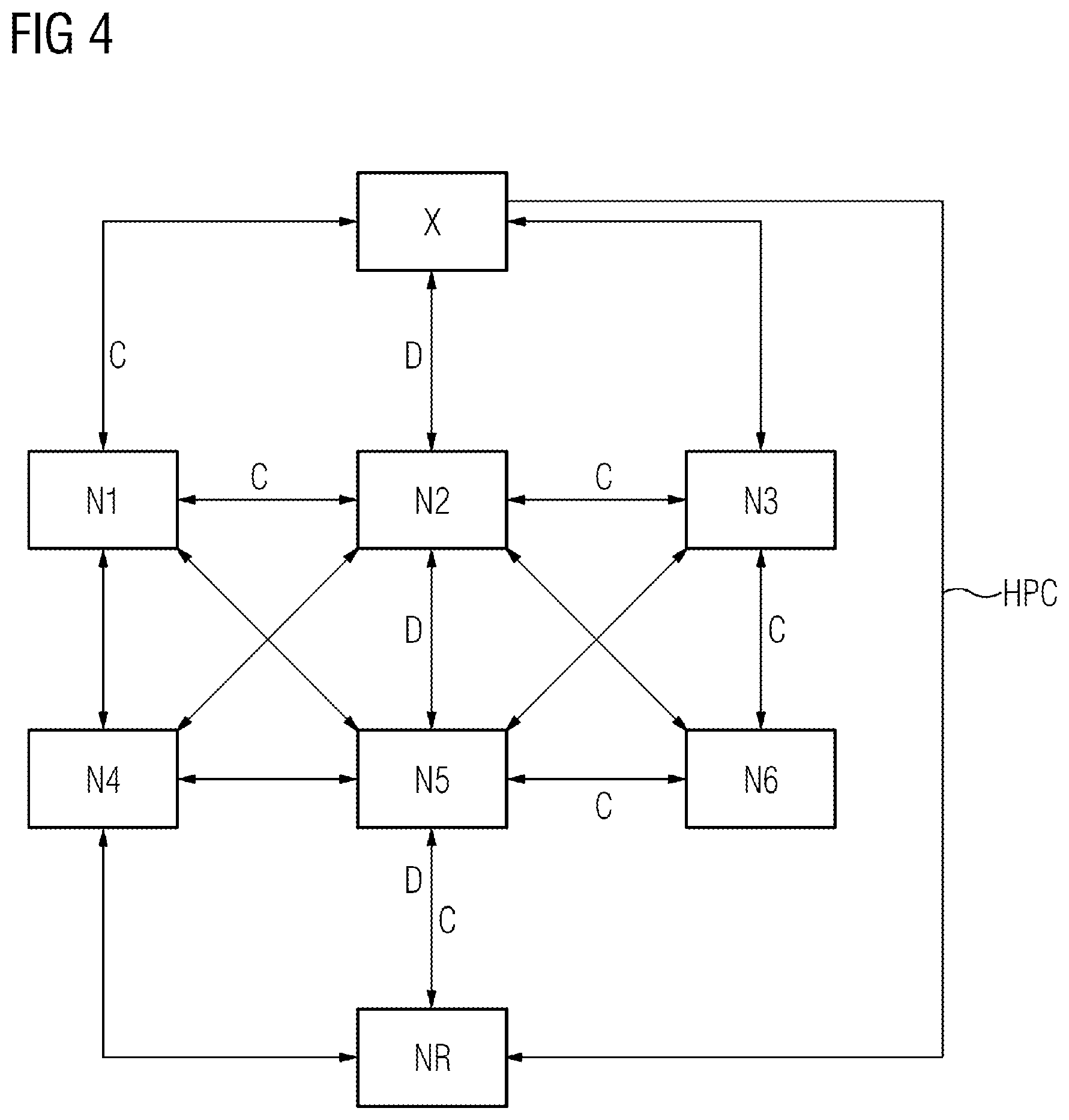 Patent US12323532 Figure 4 – Methods, devices and system for the security-protected provision of sets of data