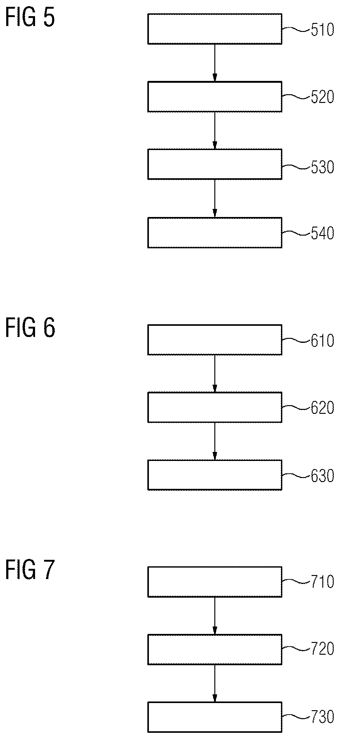 Patent US12323532 Figure 5 – Methods, devices and system for the security-protected provision of sets of data