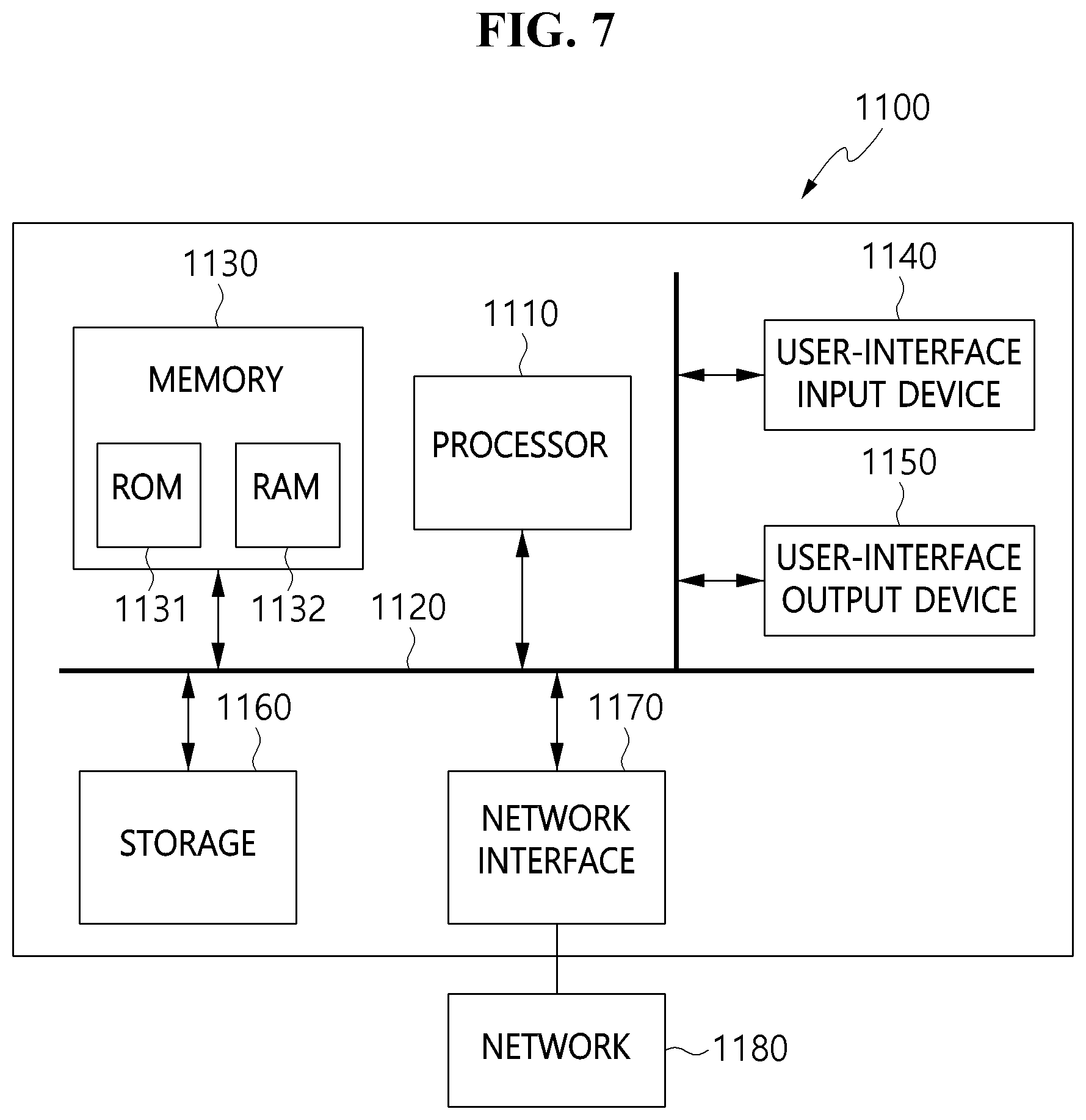 Patent US12323533 Figure 7 – Apparatus and method for distributed consensus in dynamic byzantine fraction environment