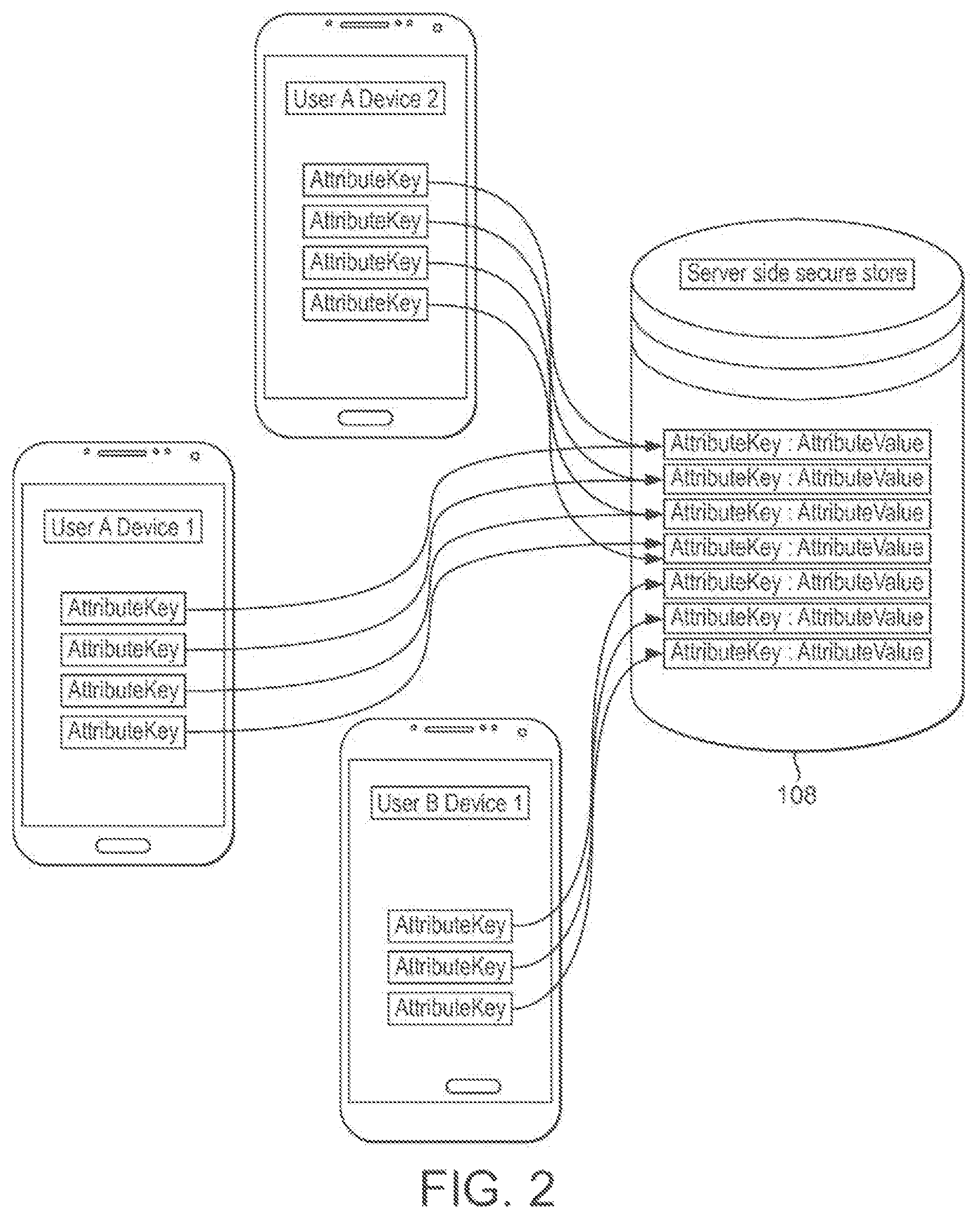Patent US12323534 Figure 3 – Generating electronic signatures
