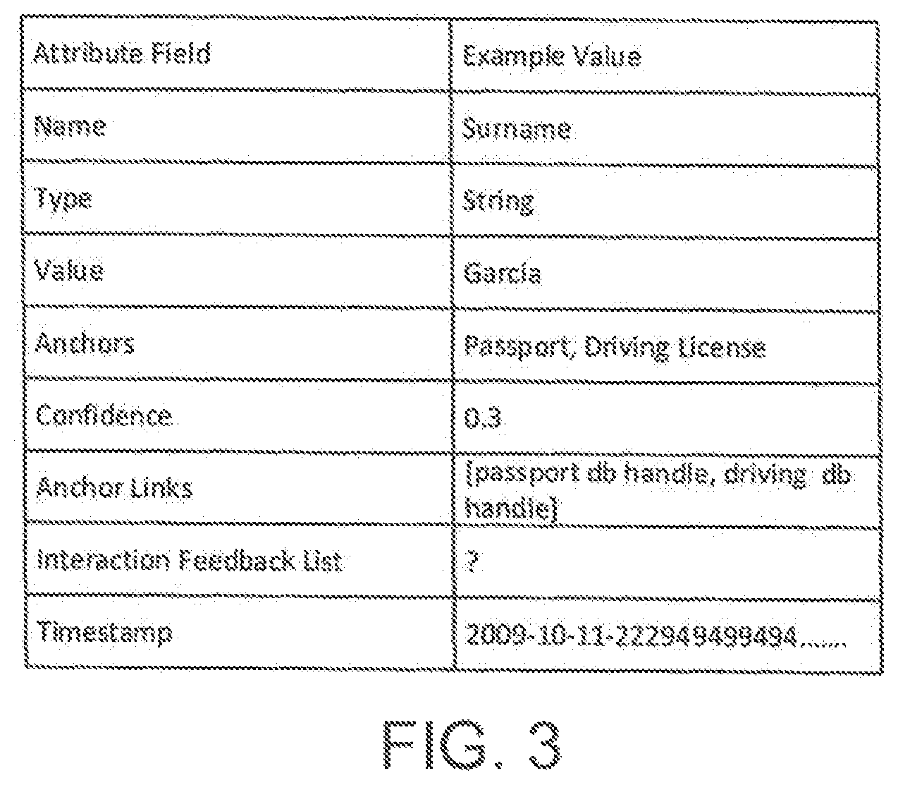 Patent US12323534 Figure 4 – Generating electronic signatures