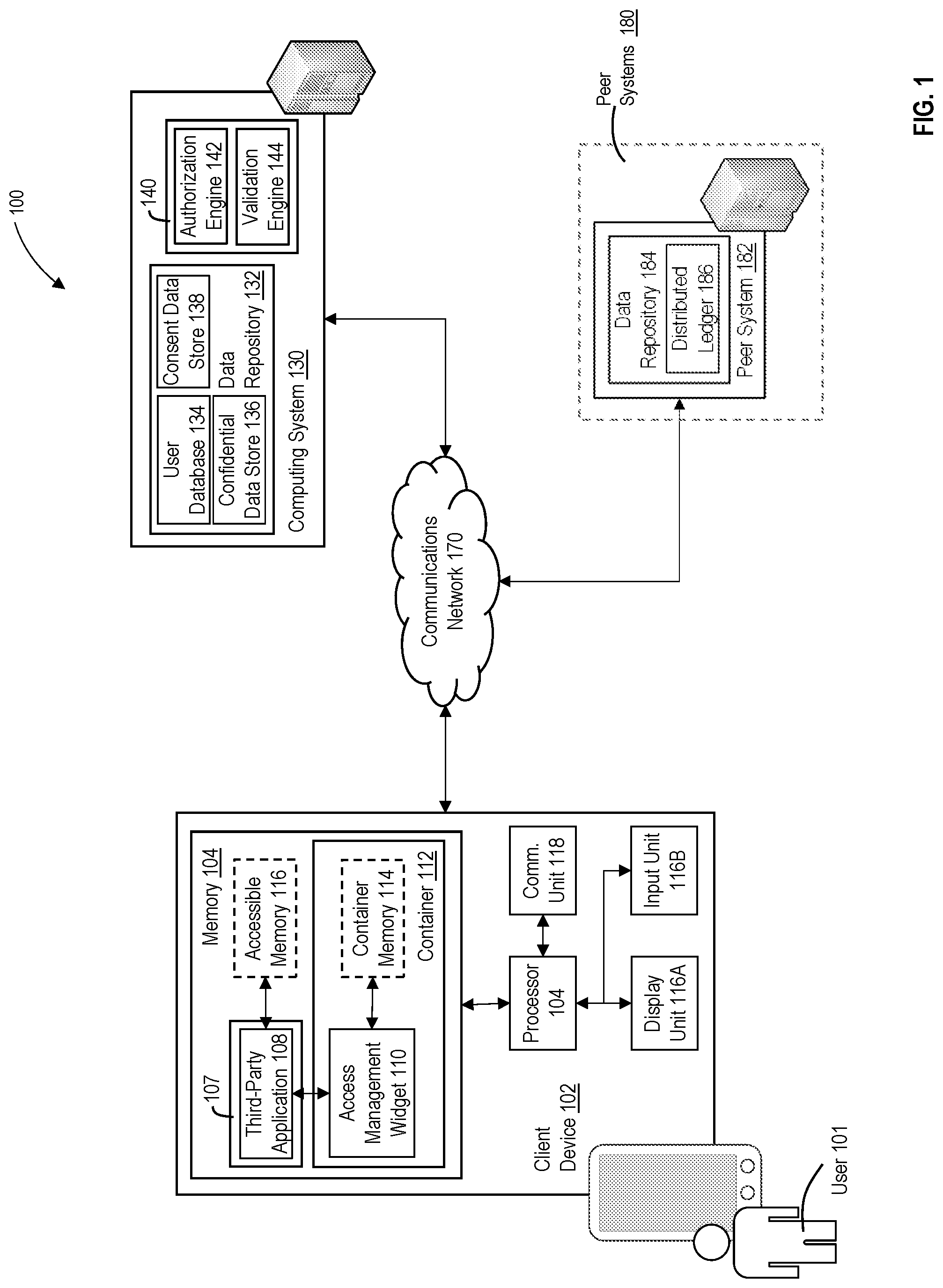 Patent US12323535 Figure 1 – Dynamic management and implementation of consent and permissioning protocols using container-based applications