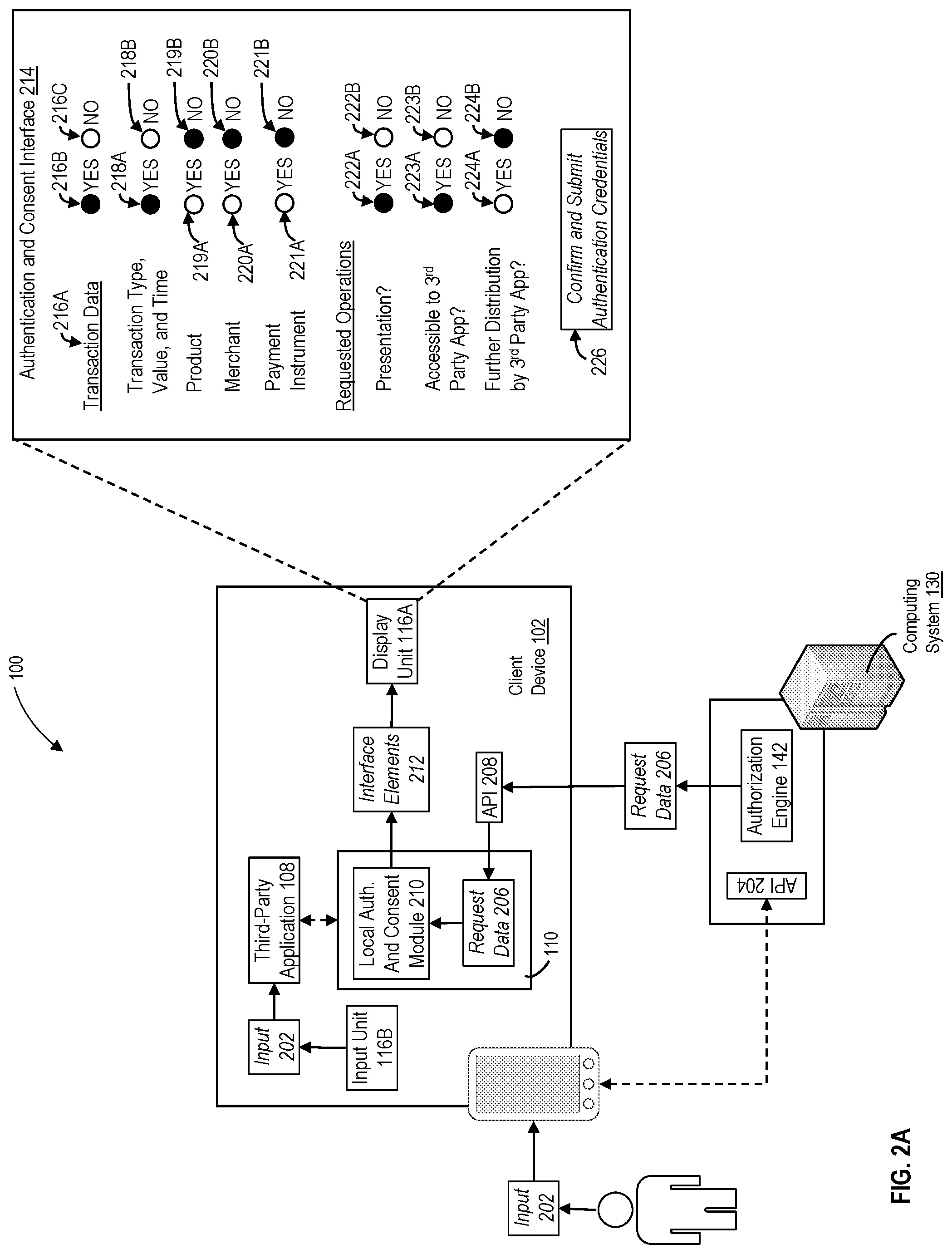 Patent US12323535 Figure 2 – Dynamic management and implementation of consent and permissioning protocols using container-based applications