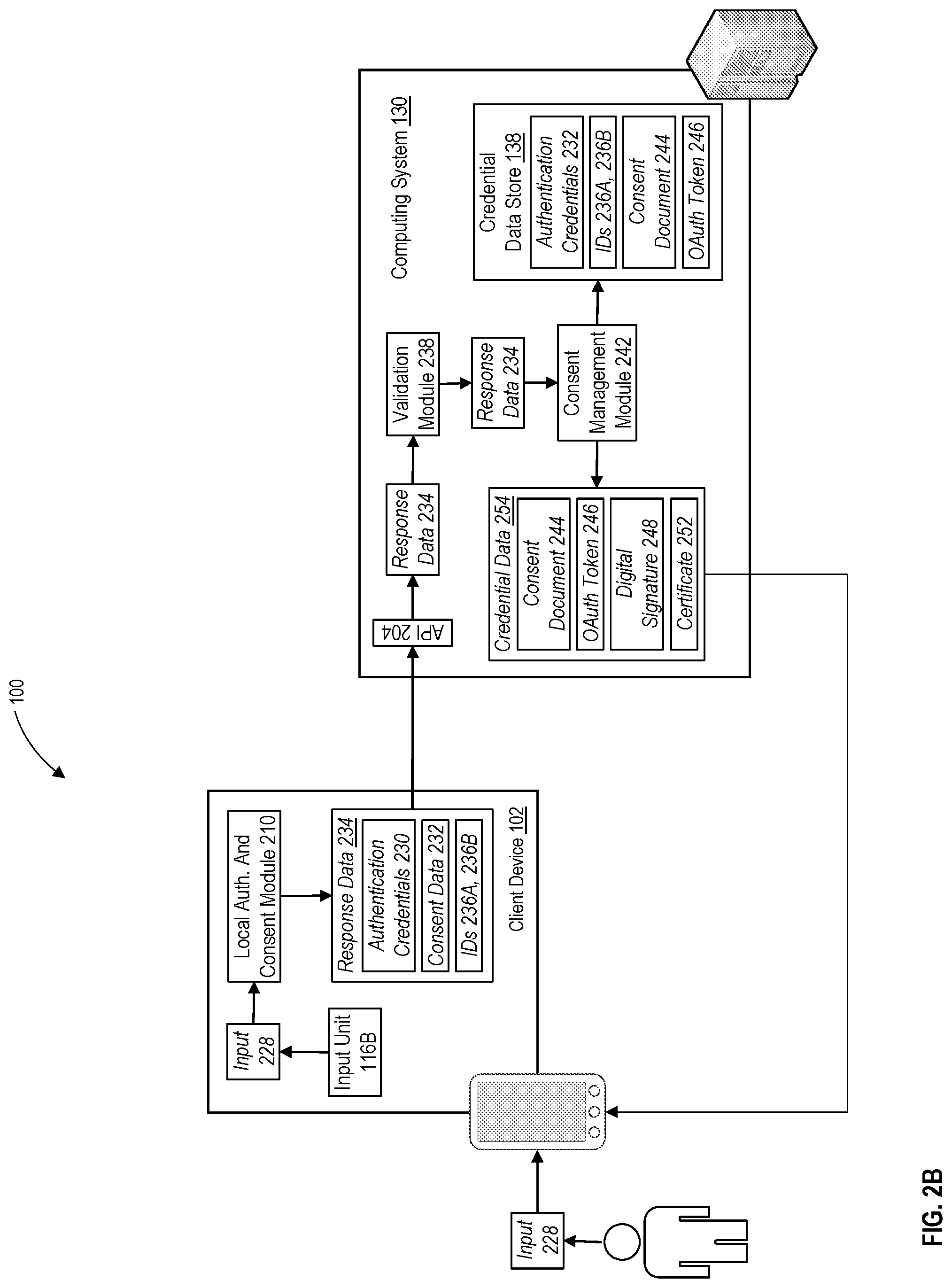 Patent US12323535 Figure 3 – Dynamic management and implementation of consent and permissioning protocols using container-based applications