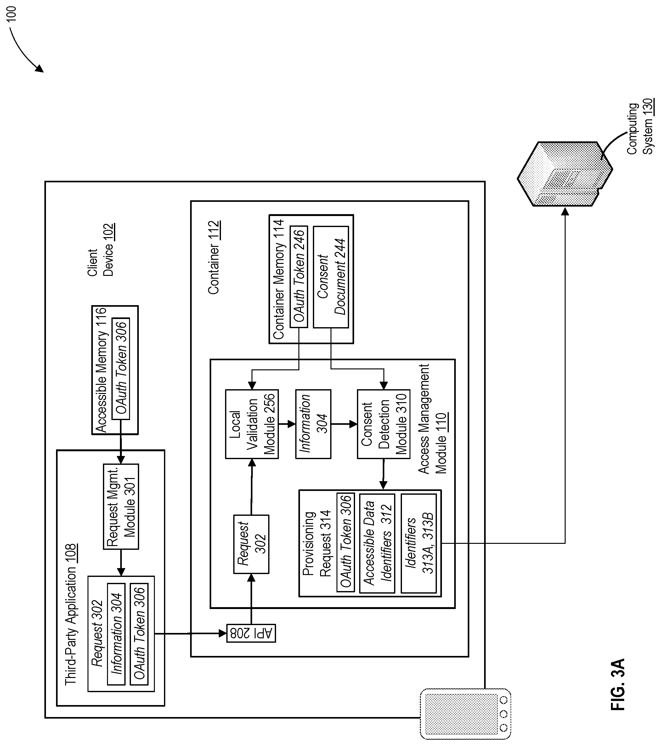 Patent US12323535 Figure 5 – Dynamic management and implementation of consent and permissioning protocols using container-based applications