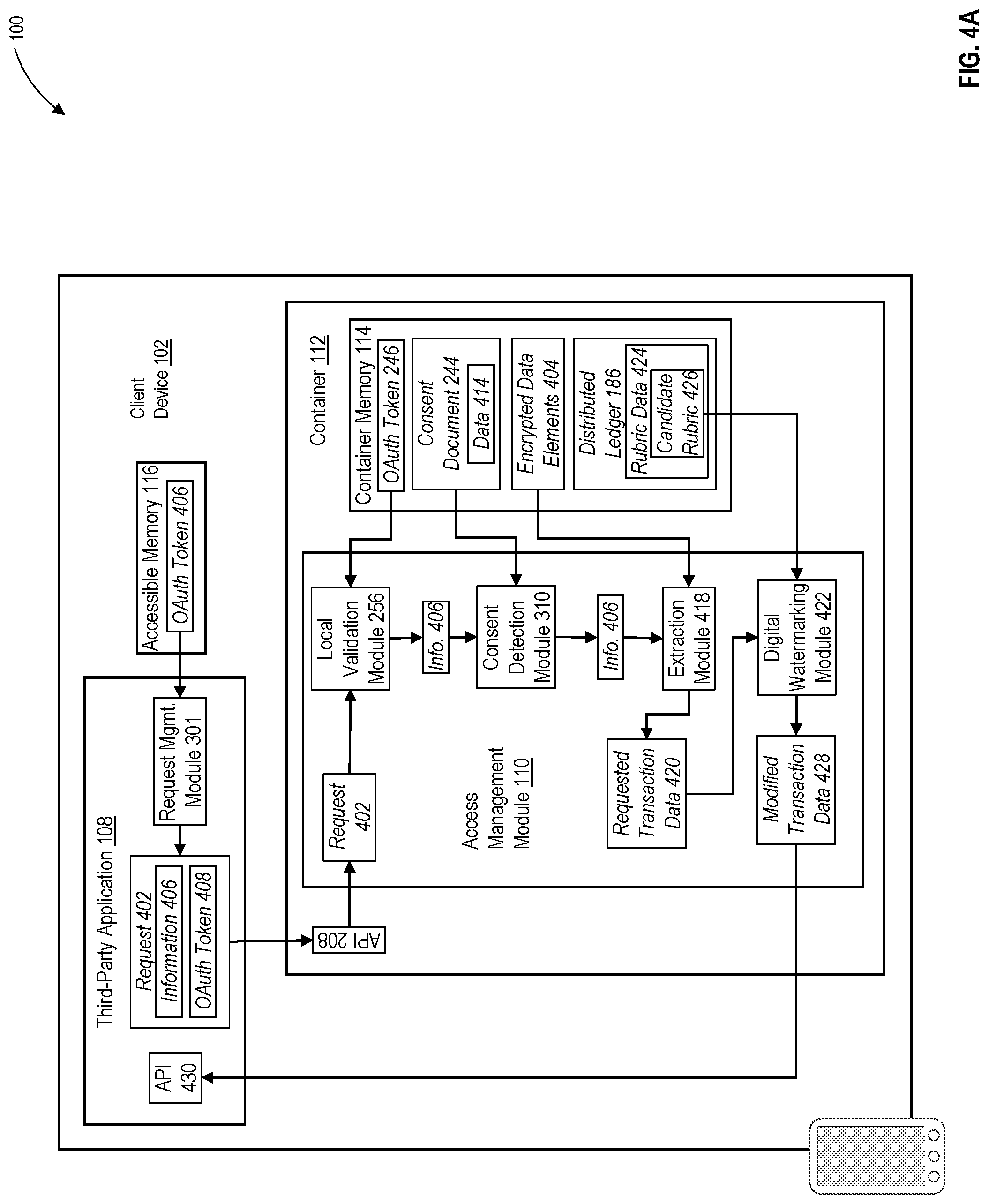 Patent US12323535 Figure 8 – Dynamic management and implementation of consent and permissioning protocols using container-based applications