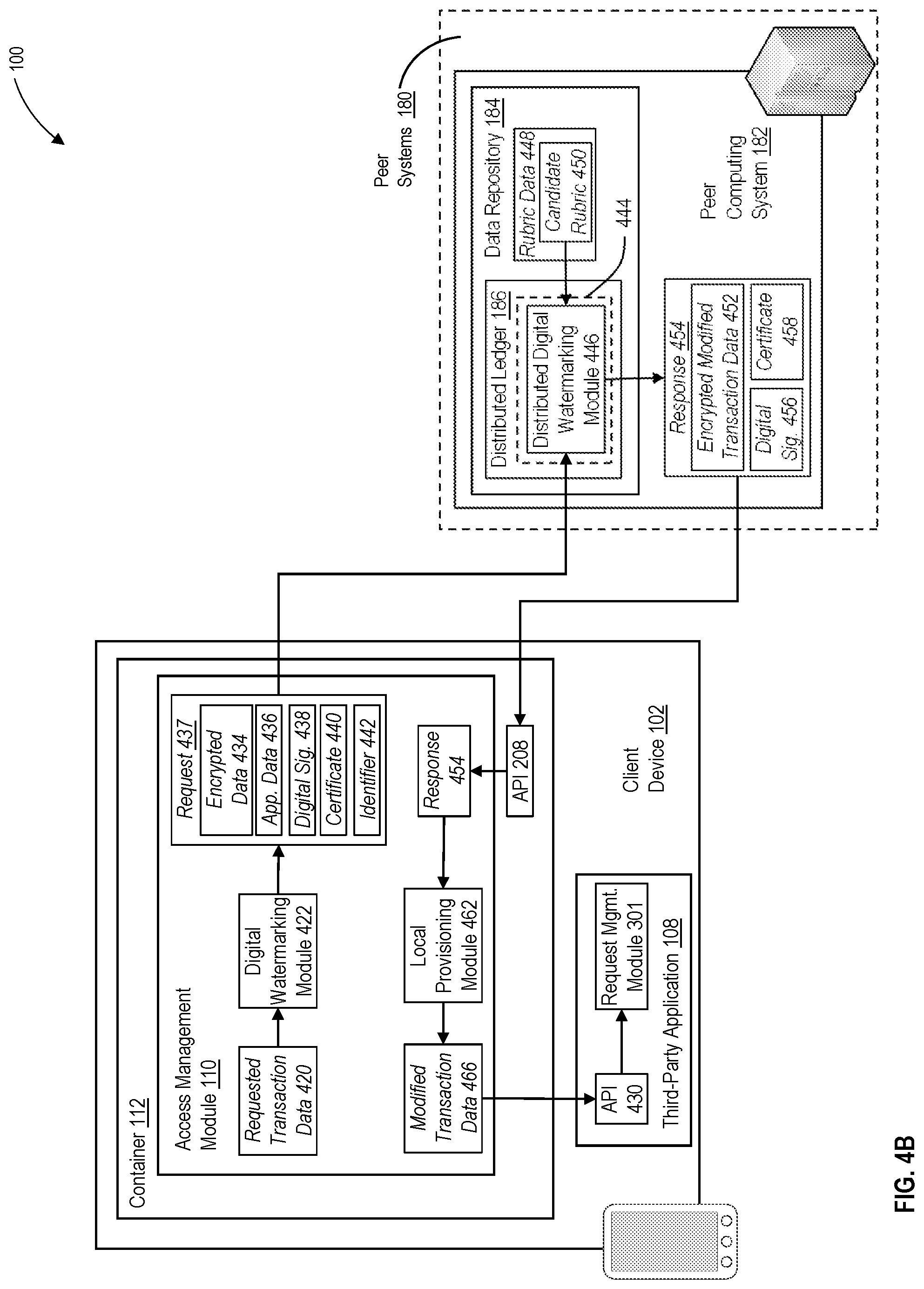 Patent US12323535 Figure 9 – Dynamic management and implementation of consent and permissioning protocols using container-based applications