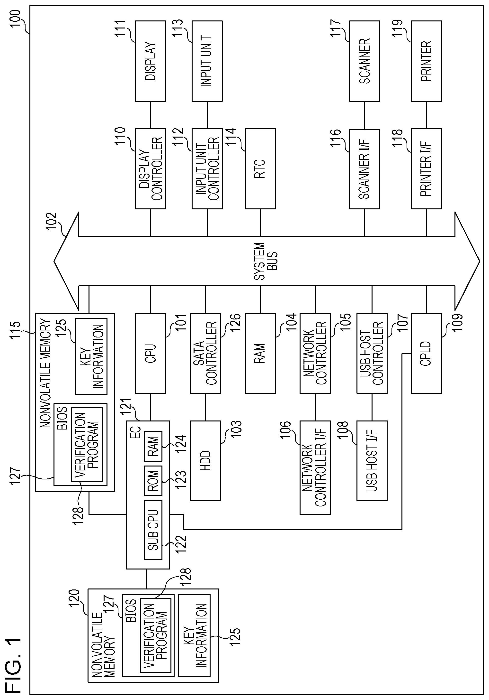 Patent US12323536 Figure 1 – Information processing apparatus and control method for information processing apparatus