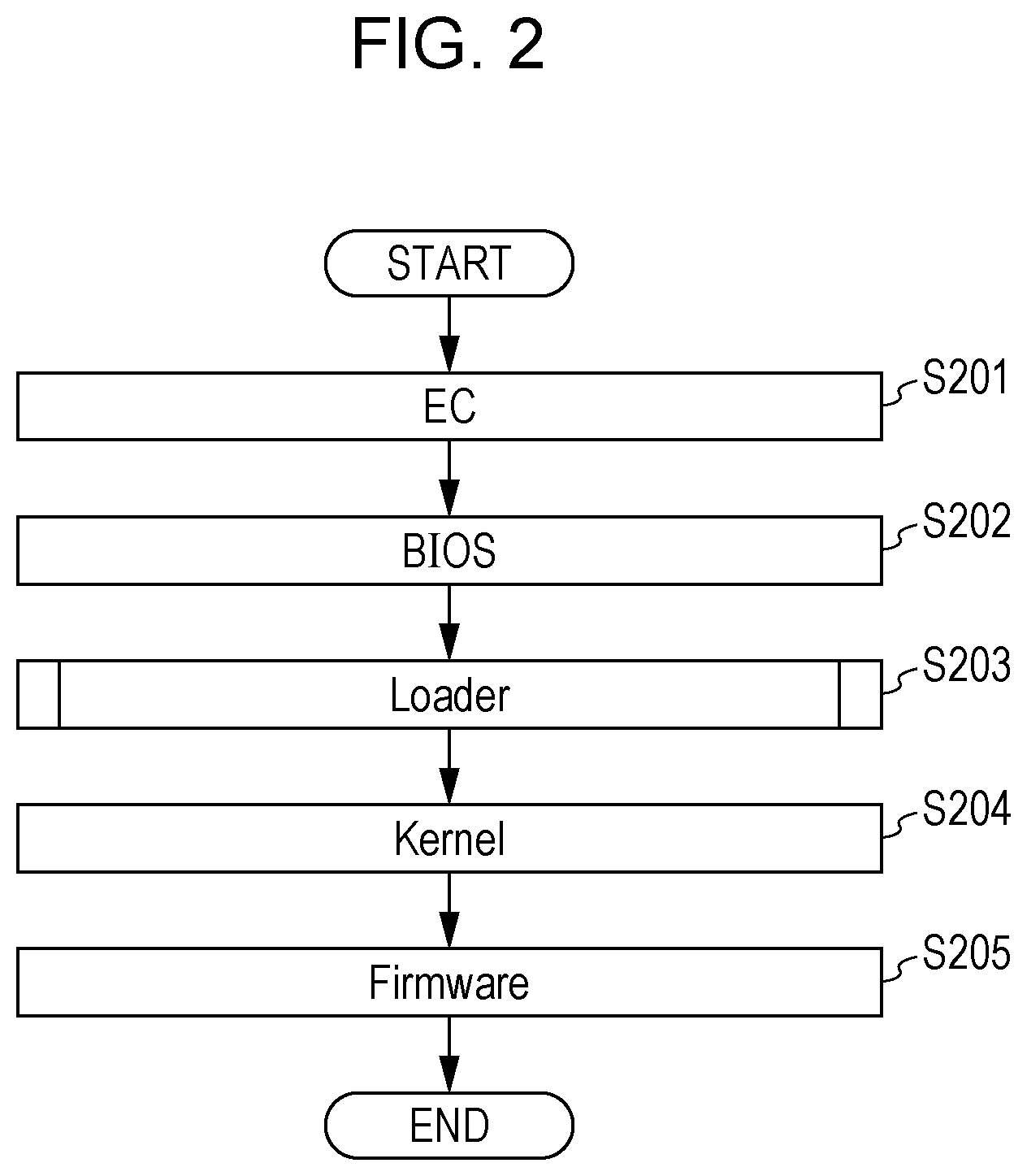 Patent US12323536 Figure 2 – Information processing apparatus and control method for information processing apparatus